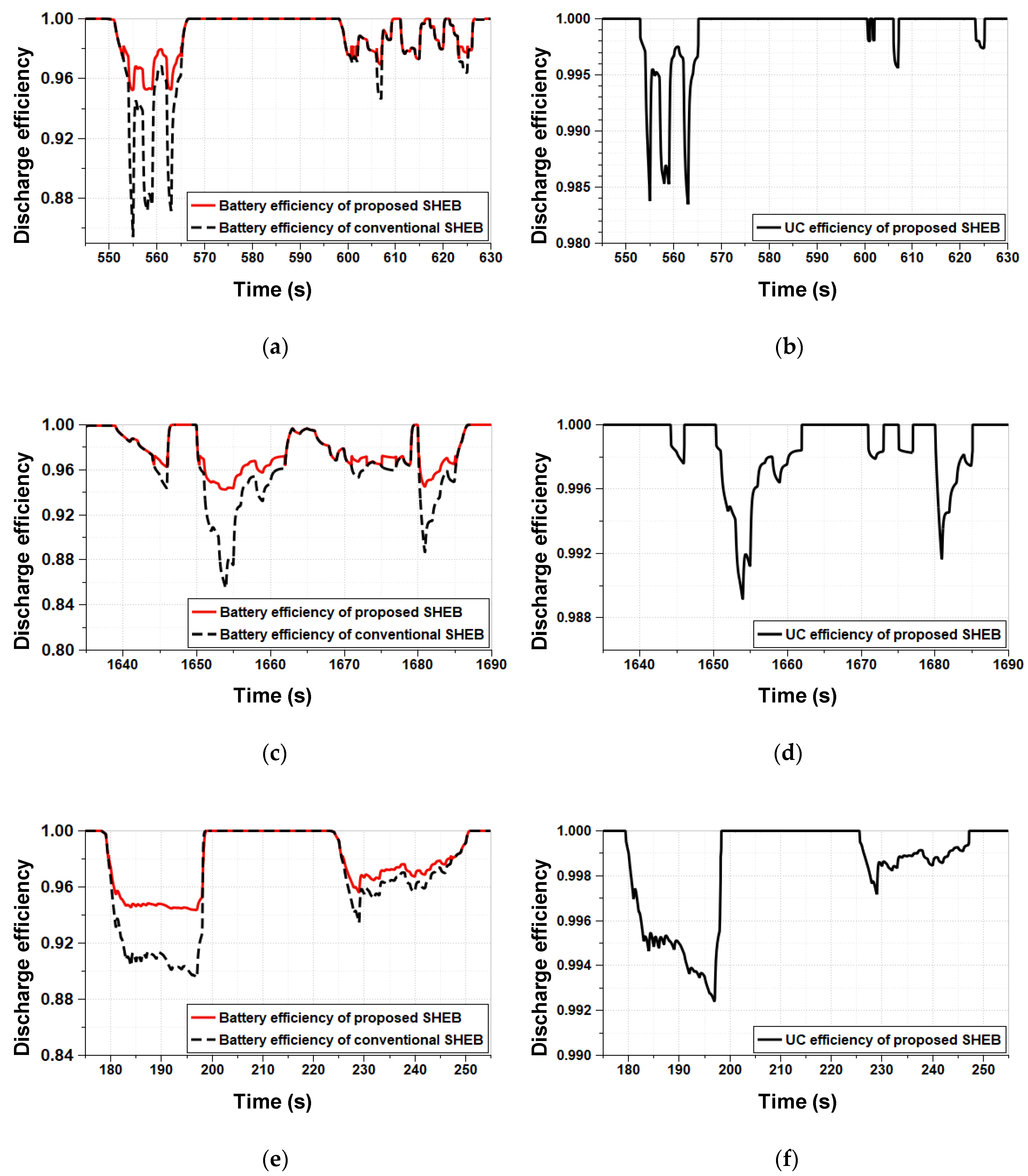 Sustainability 12 07354 g011 Sustainability 12 07354 g011