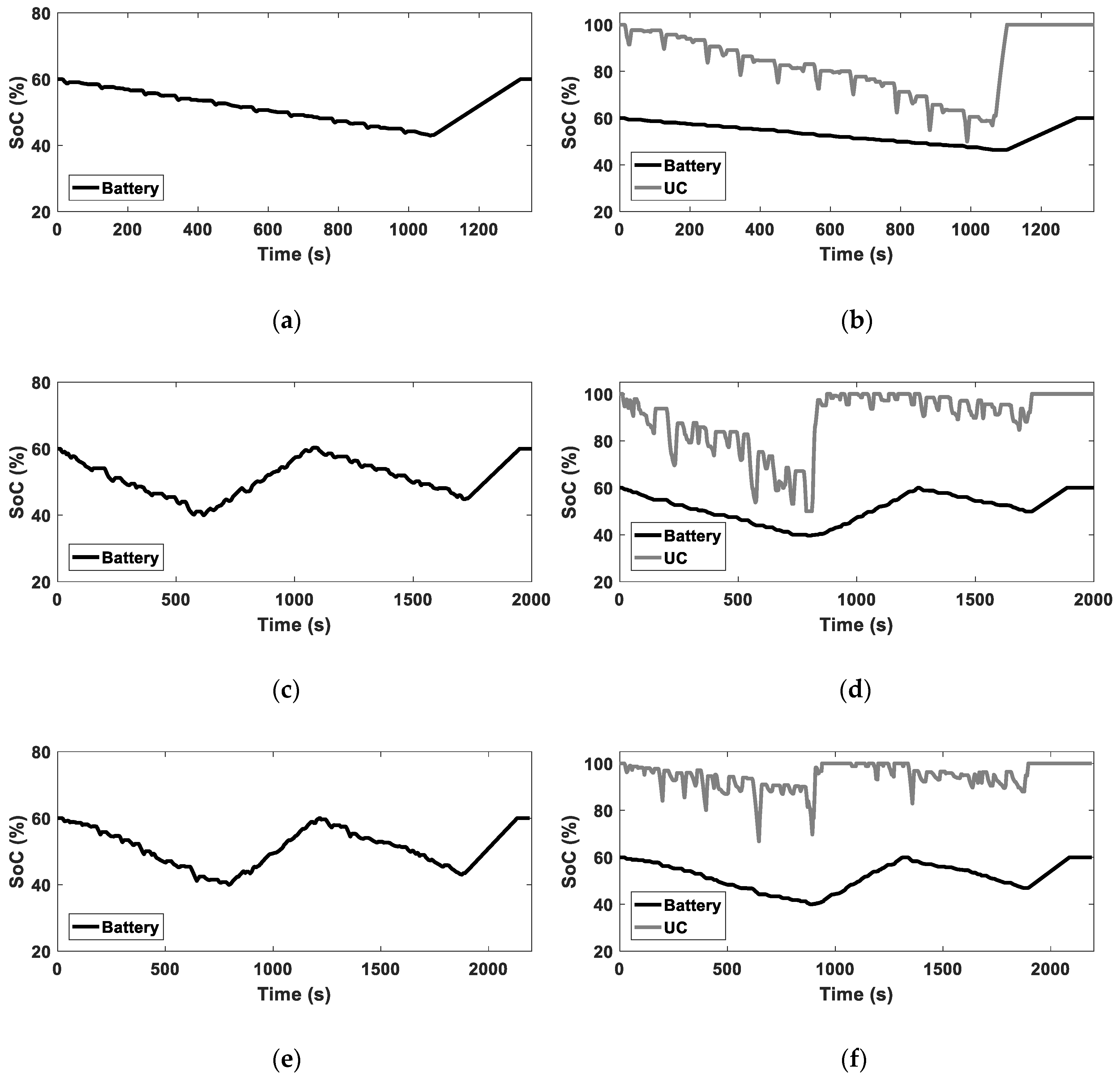 Sustainability 12 07354 g012 Sustainability 12 07354 g012