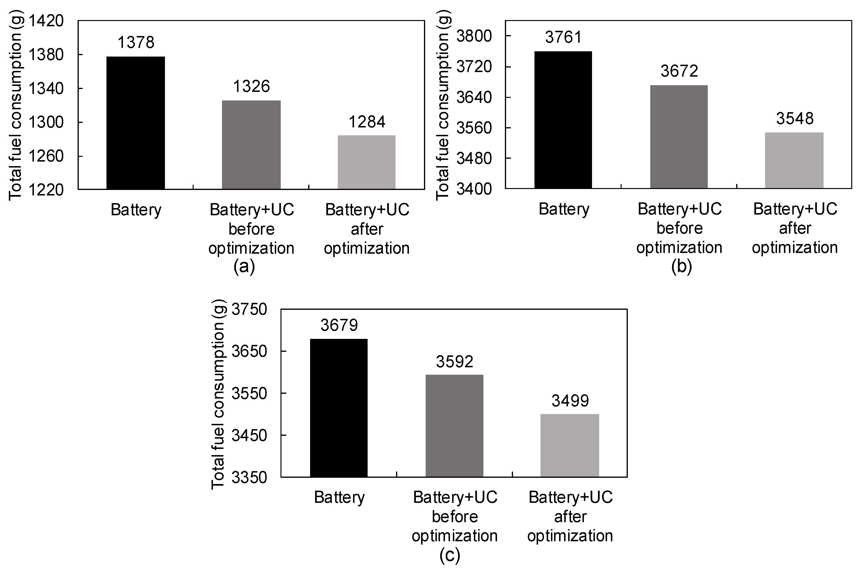 Sustainability 12 07354 g013 Sustainability 12 07354 g013