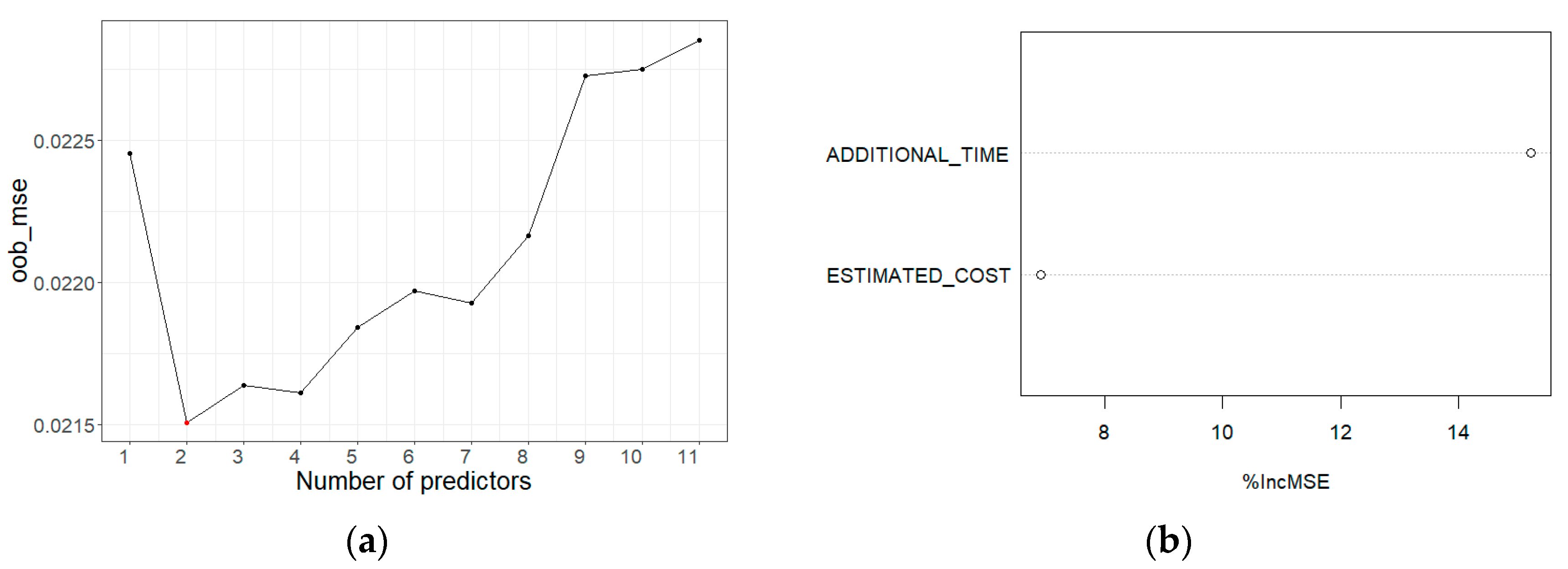 Sustainability 12 07377 g008 Sustainability 12 07377 g008