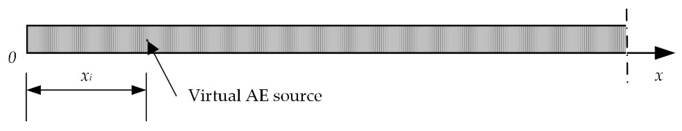 Sustainability 12 07405 g006 Sustainability 12 07405 g006
