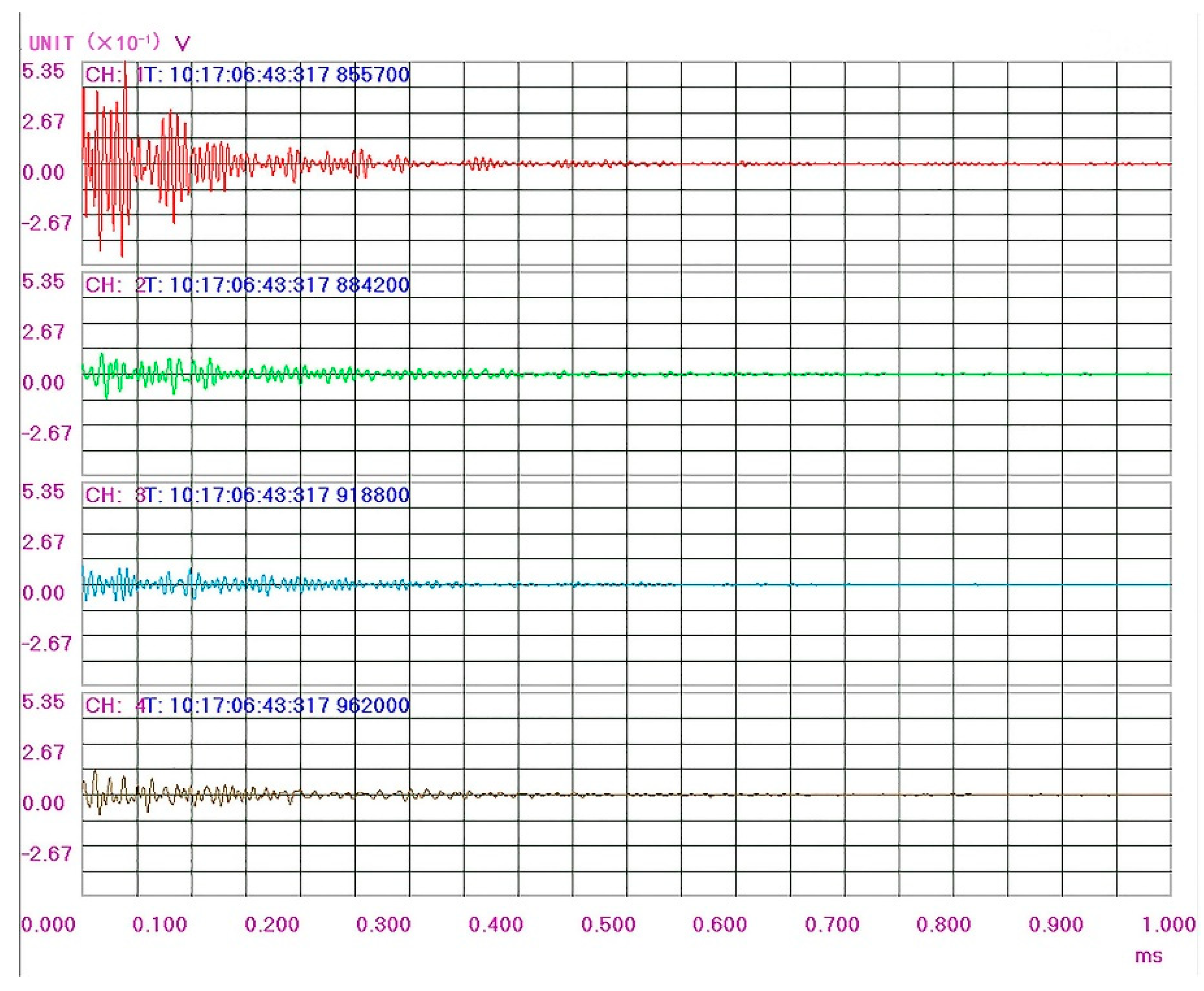 Sustainability 12 07405 g007 Sustainability 12 07405 g007
