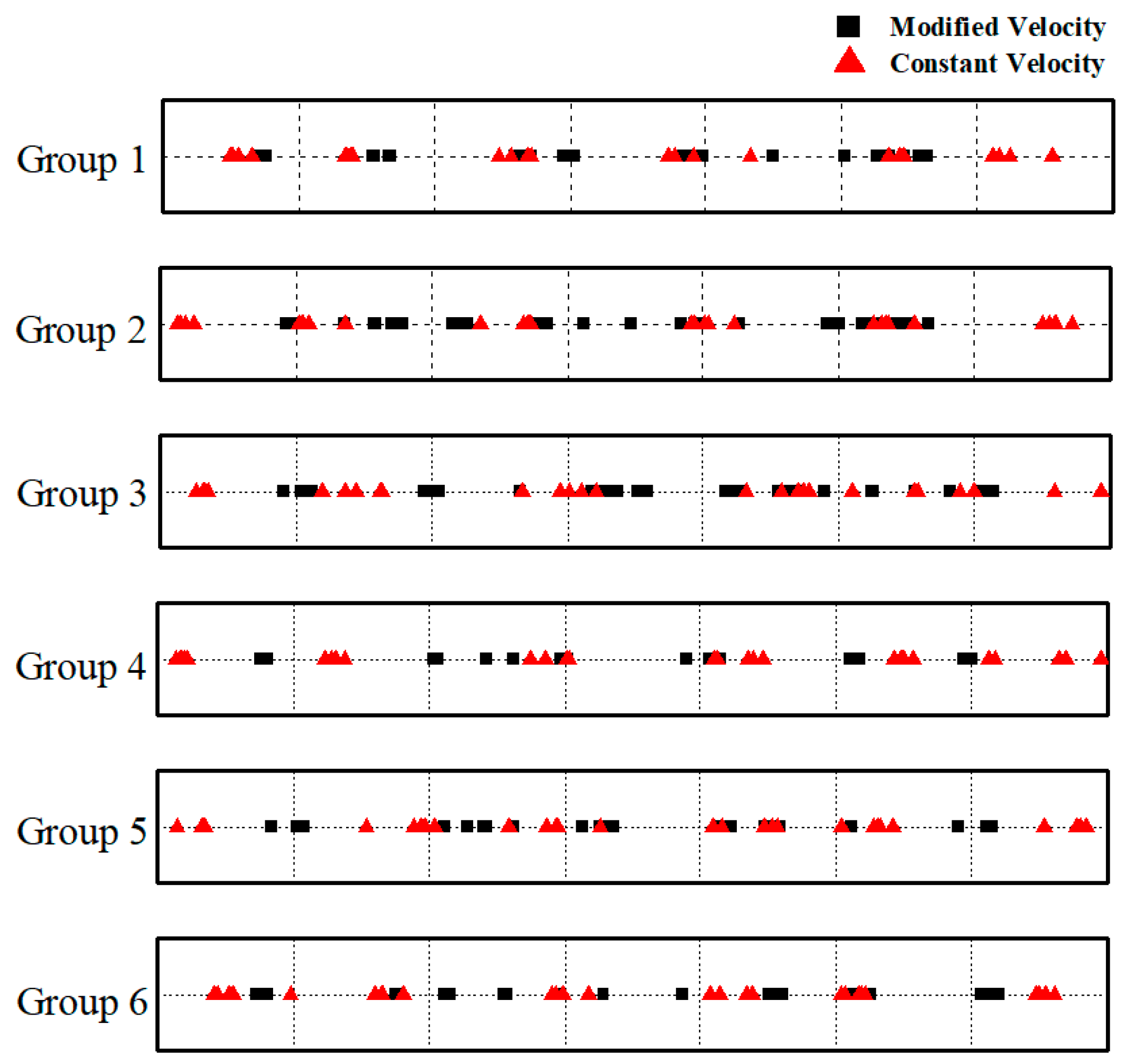 Sustainability 12 07405 g013 Sustainability 12 07405 g013