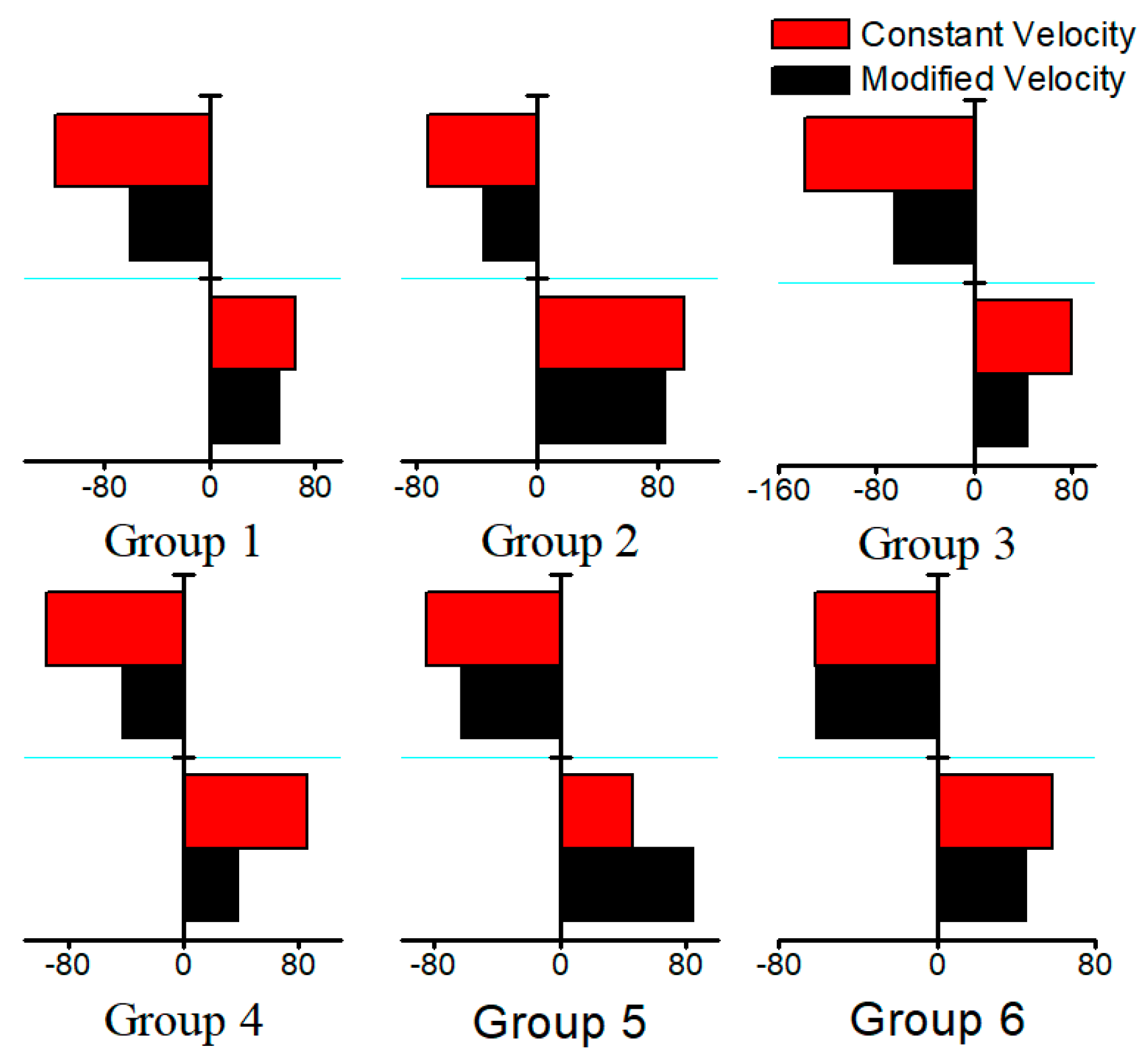 Sustainability 12 07405 g014 Sustainability 12 07405 g014