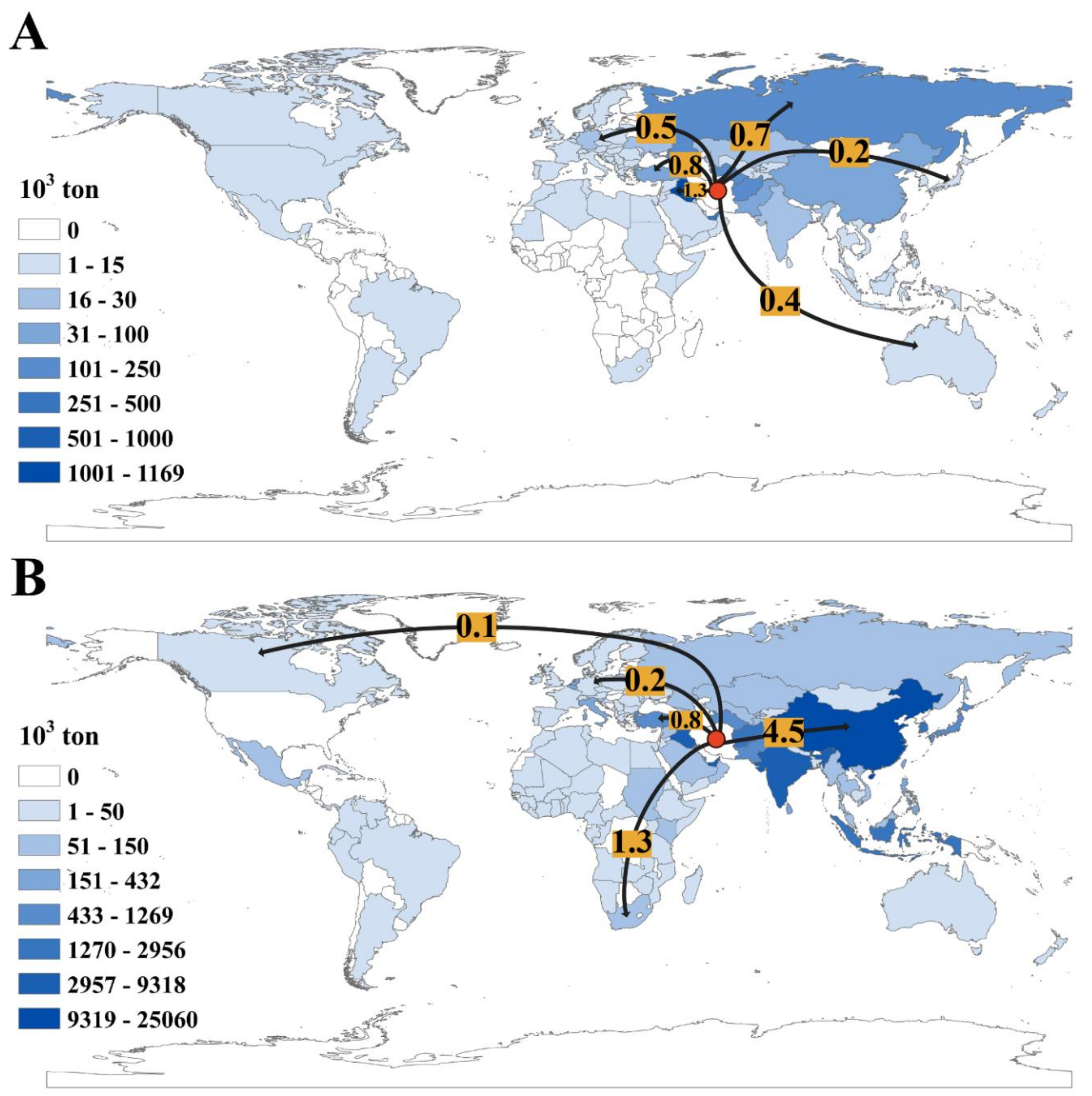 Sustainability 12 07424 g005 Sustainability 12 07424 g005
