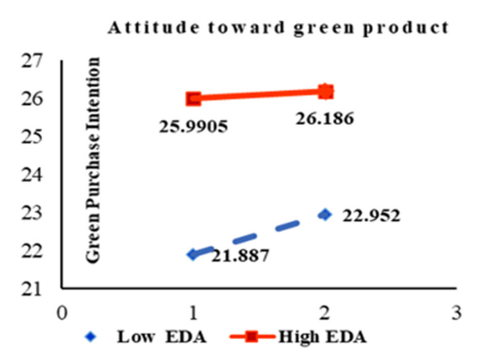 Sustainability 12 07461 g002 Sustainability 12 07461 g002