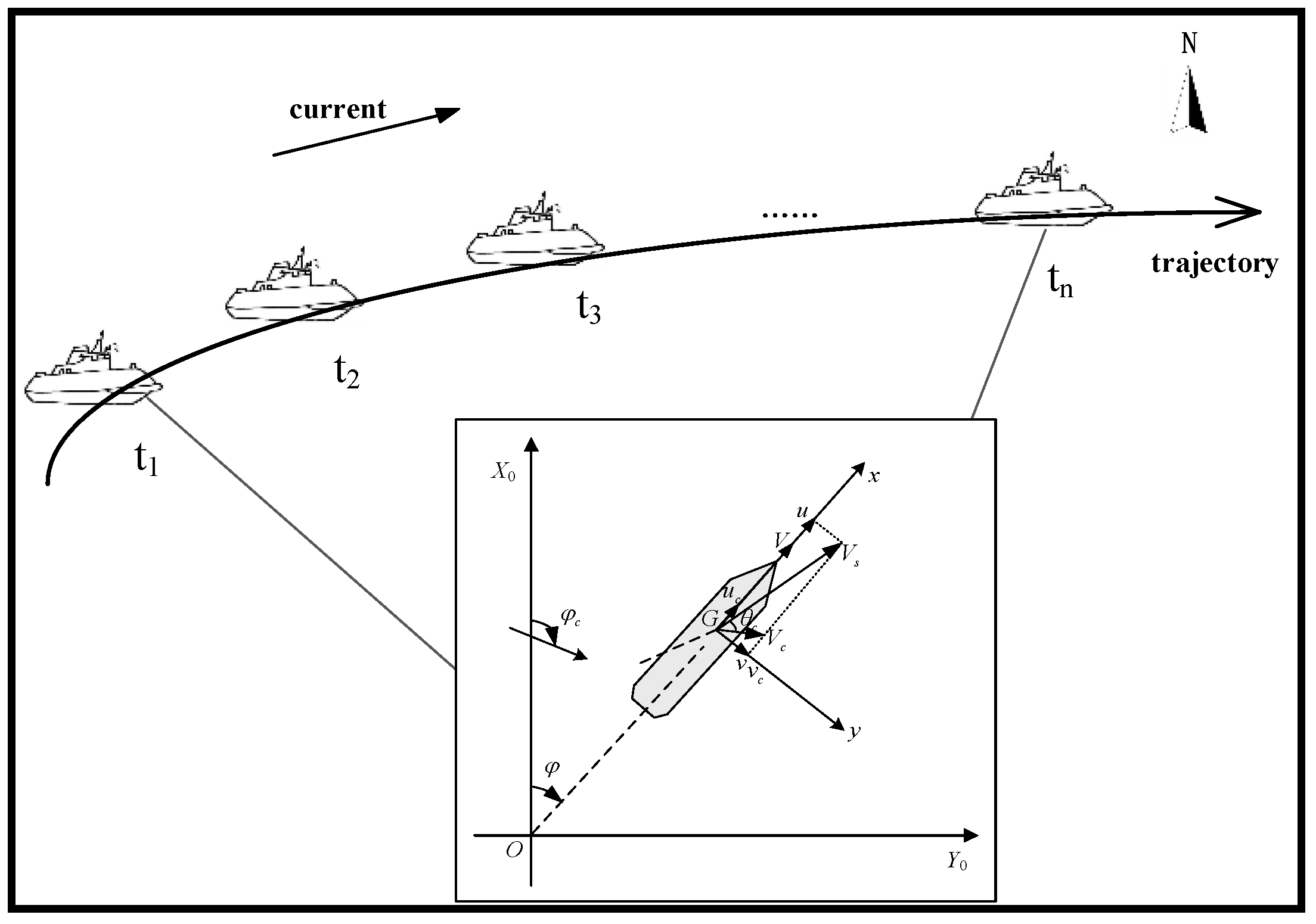 Sustainability 12 07484 g002