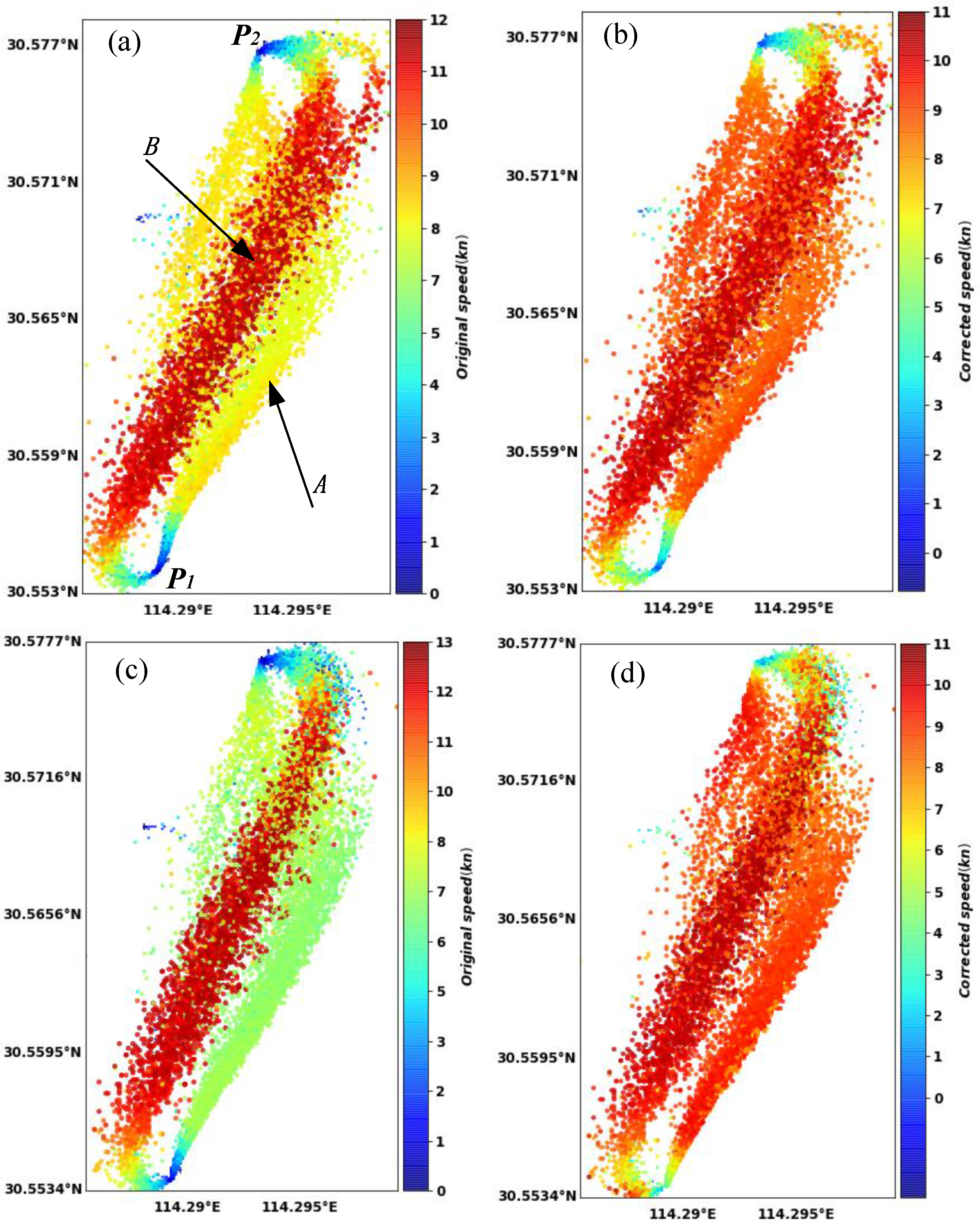 Sustainability 12 07484 g008
