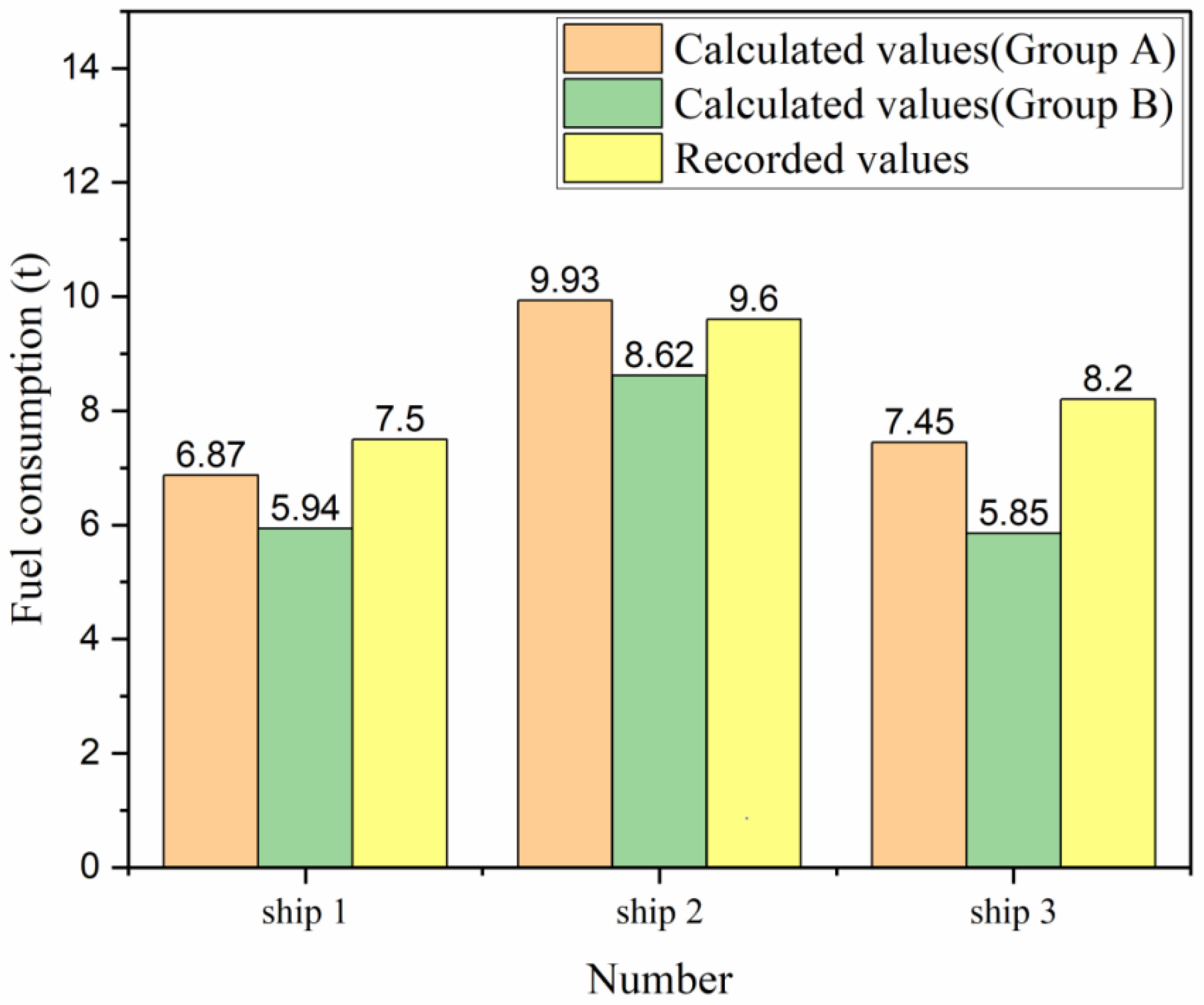 Sustainability 12 07484 g010