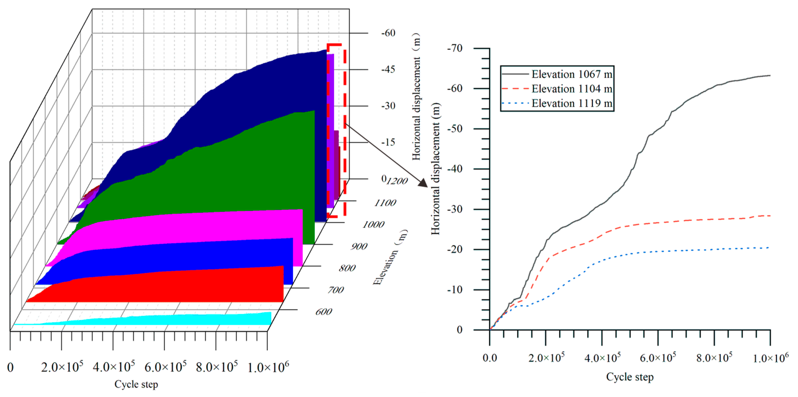 Sustainability 12 07544 g013 Sustainability 12 07544 g013