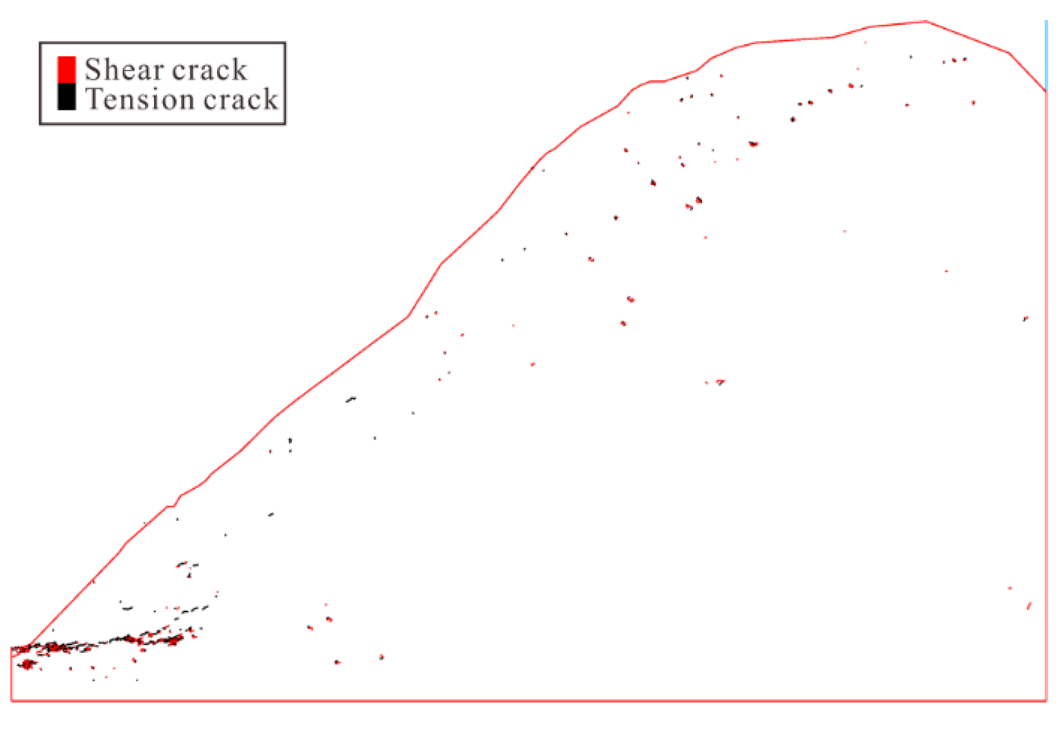 Sustainability 12 07544 g021 Sustainability 12 07544 g021