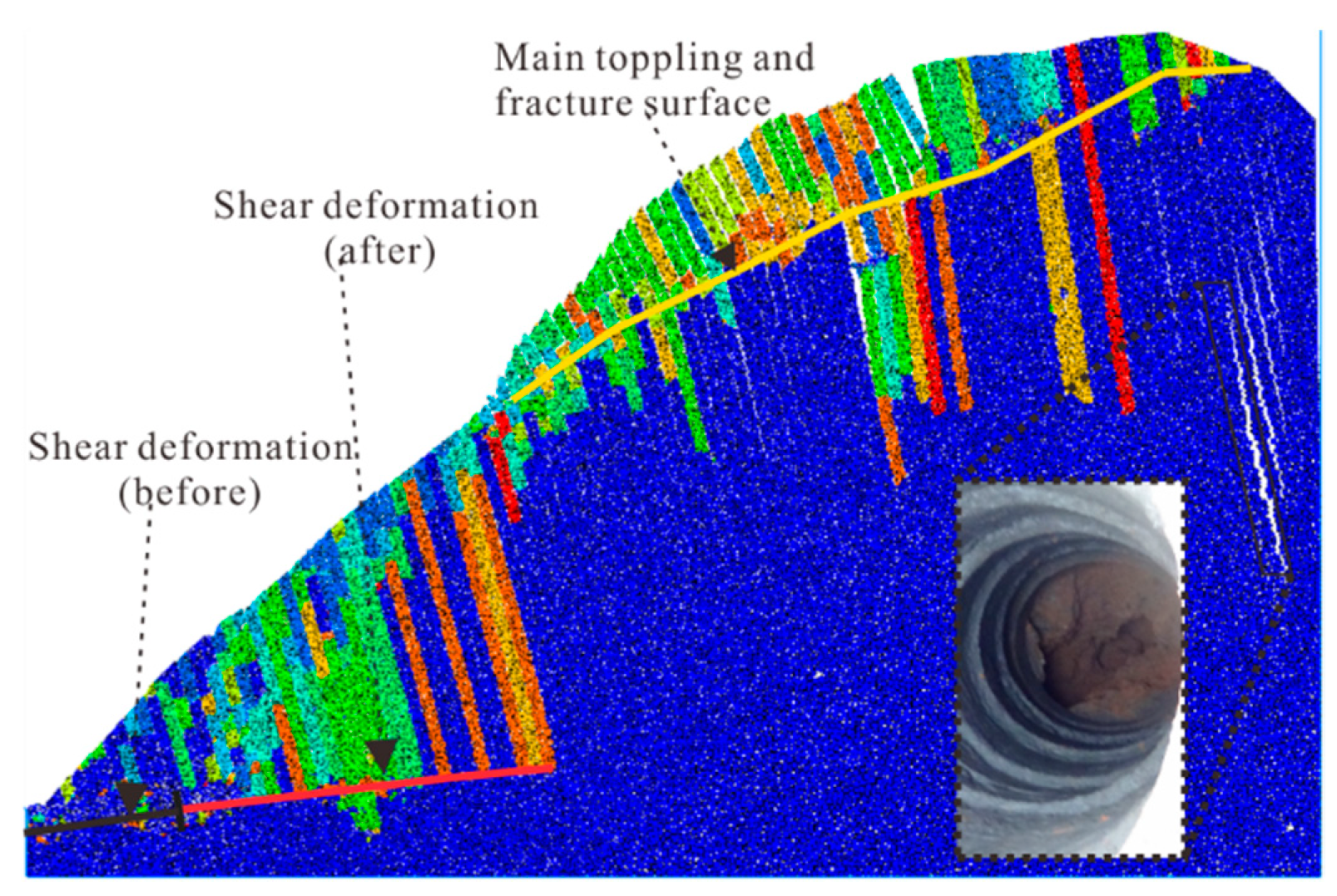 Sustainability 12 07544 g023 Sustainability 12 07544 g023