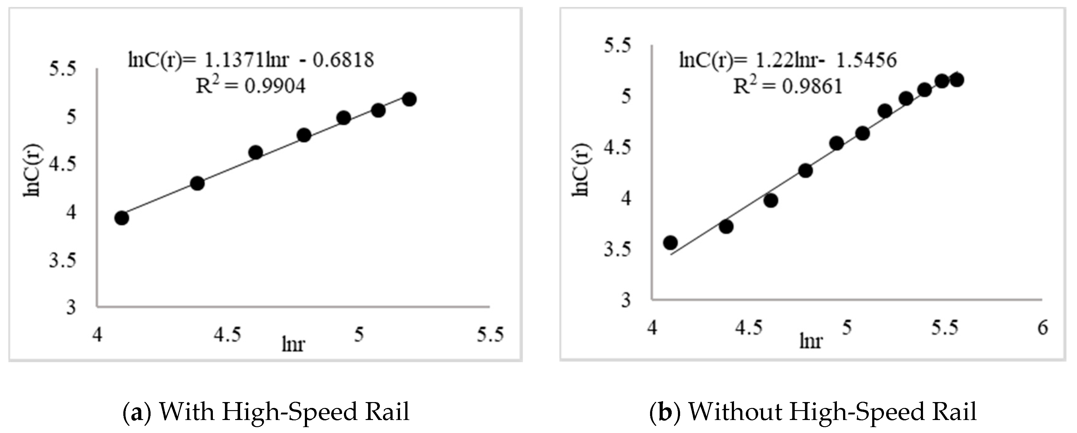 Sustainability 12 07550 g004