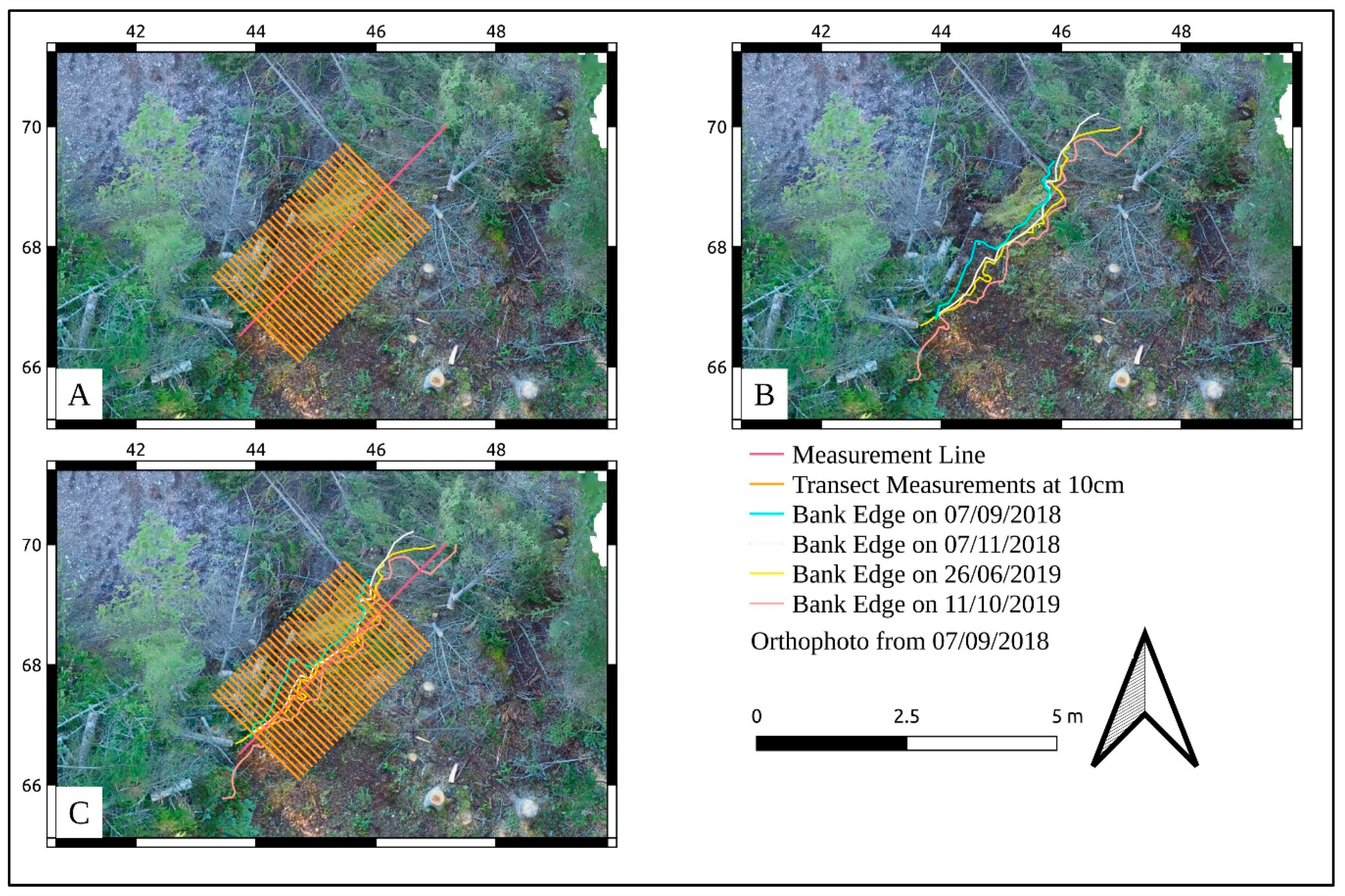 Sustainability 12 07555 g006 Sustainability 12 07555 g006
