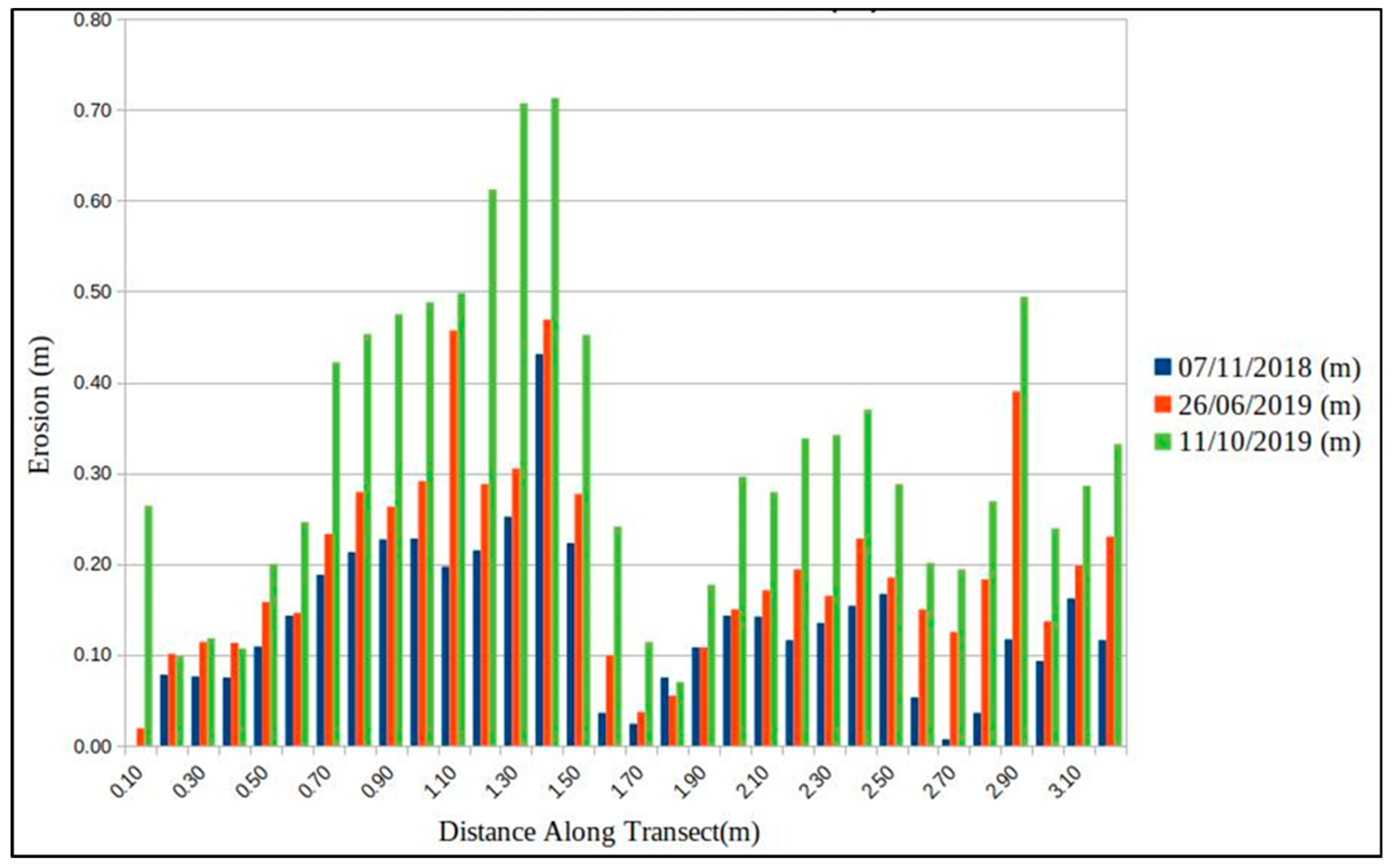 Sustainability 12 07555 g008 Sustainability 12 07555 g008