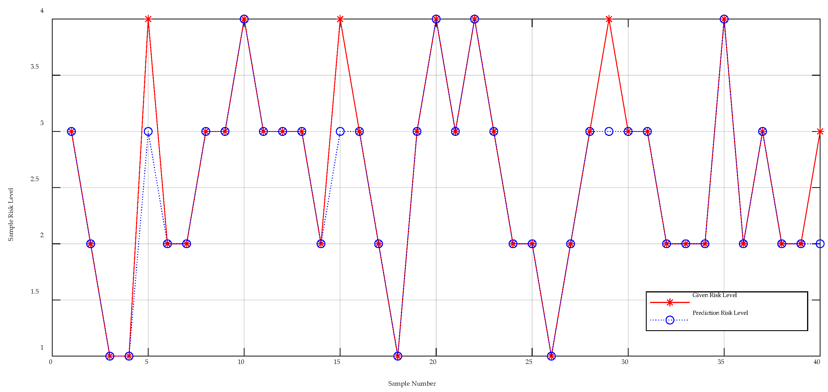 Sustainability 12 07569 g002