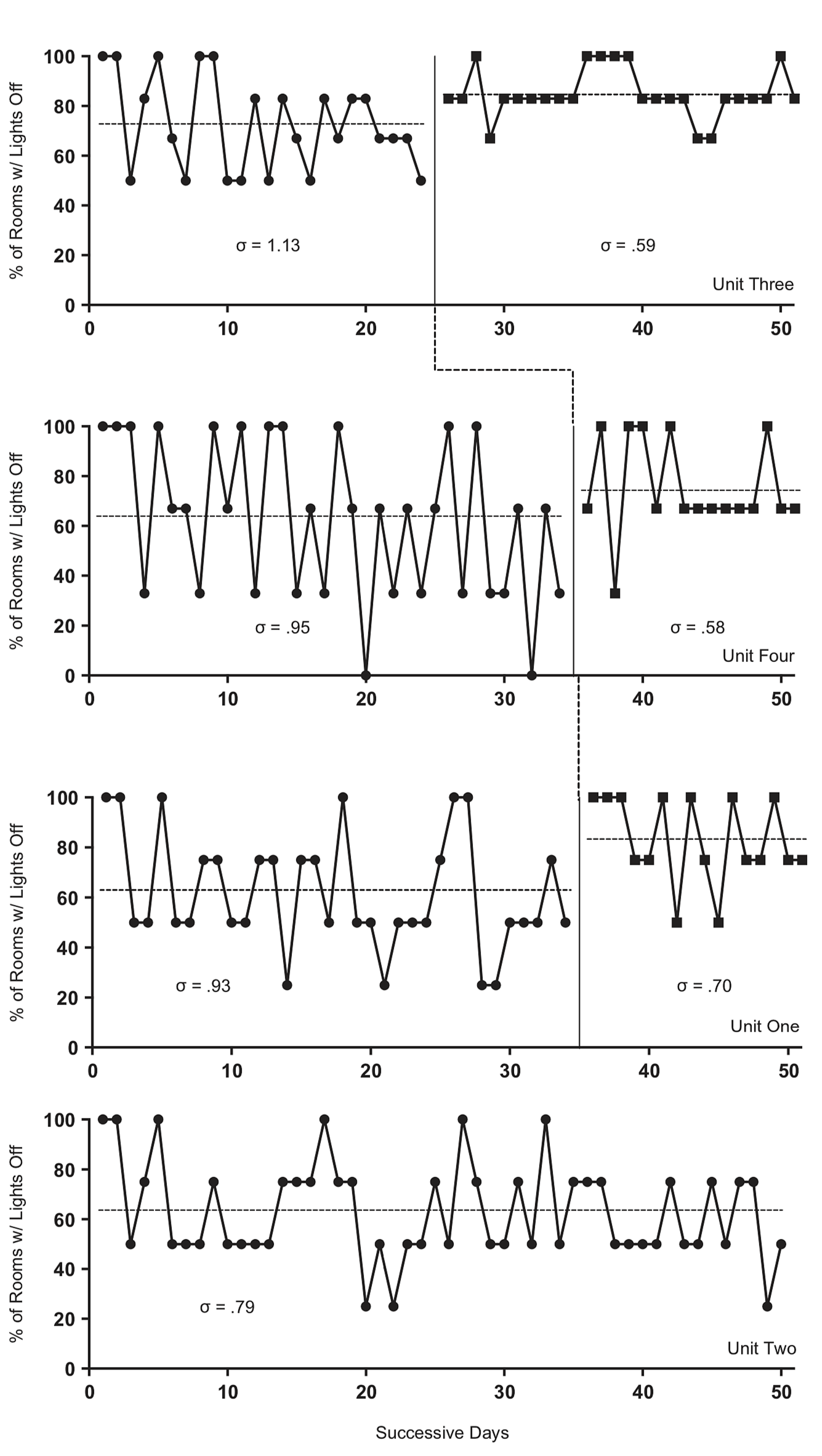 Sustainability 12 07593 g003