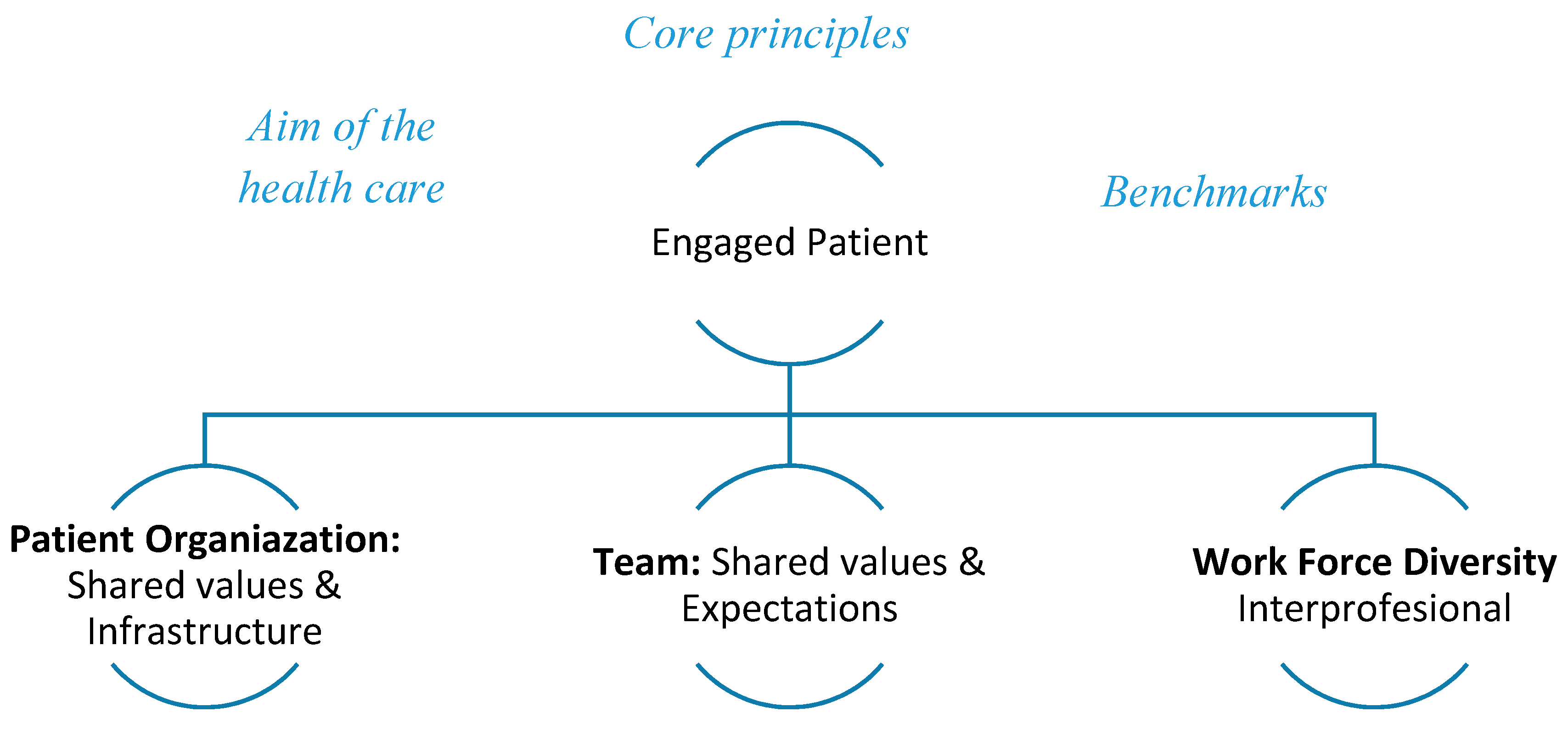Sustainability 12 07780 g001 Sustainability 12 07780 g001