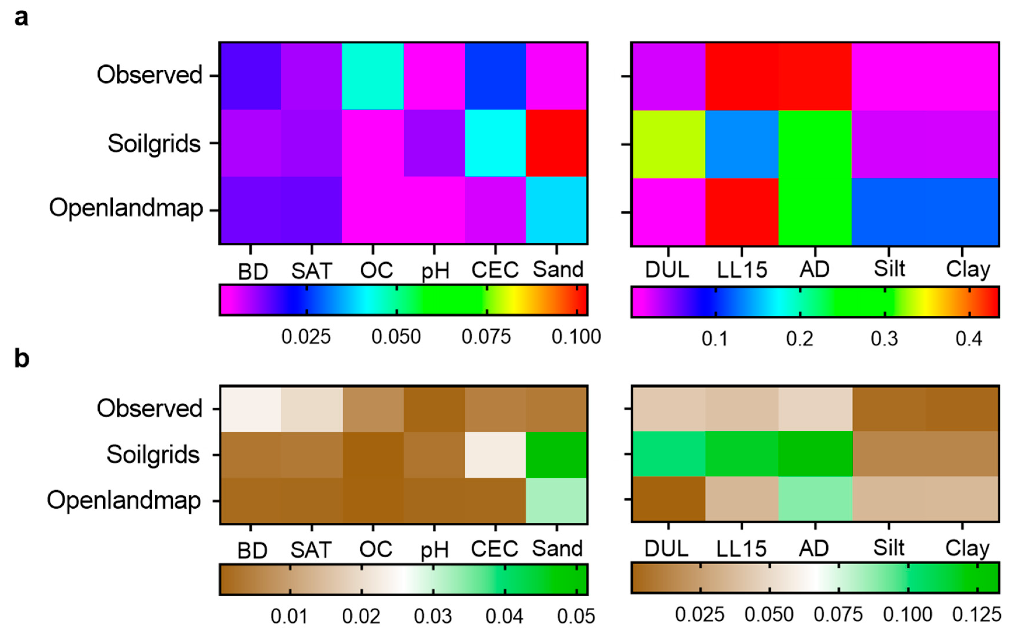 Sustainability 12 07781 g008 Sustainability 12 07781 g008