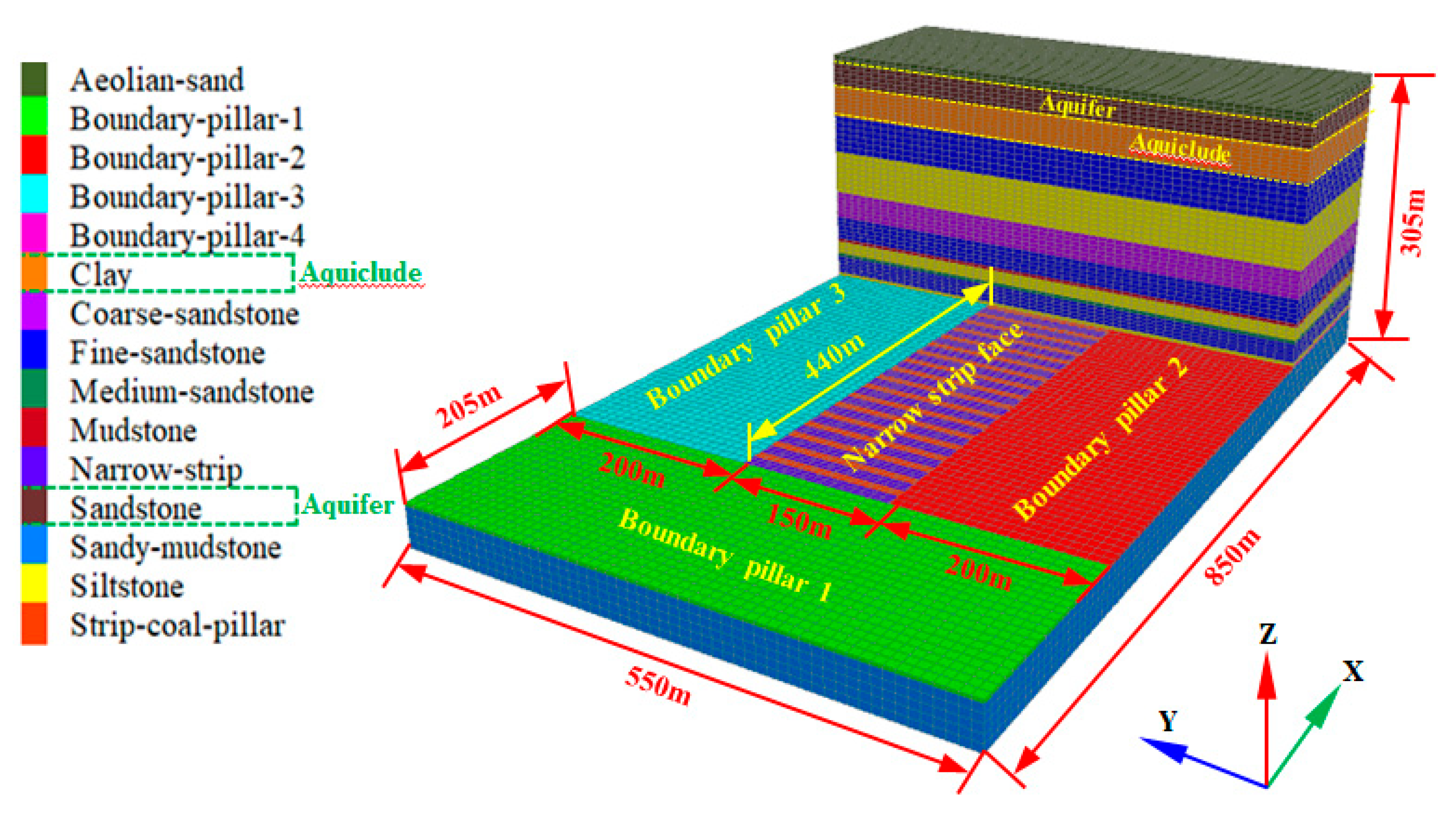Sustainability 12 07782 g006 Sustainability 12 07782 g006