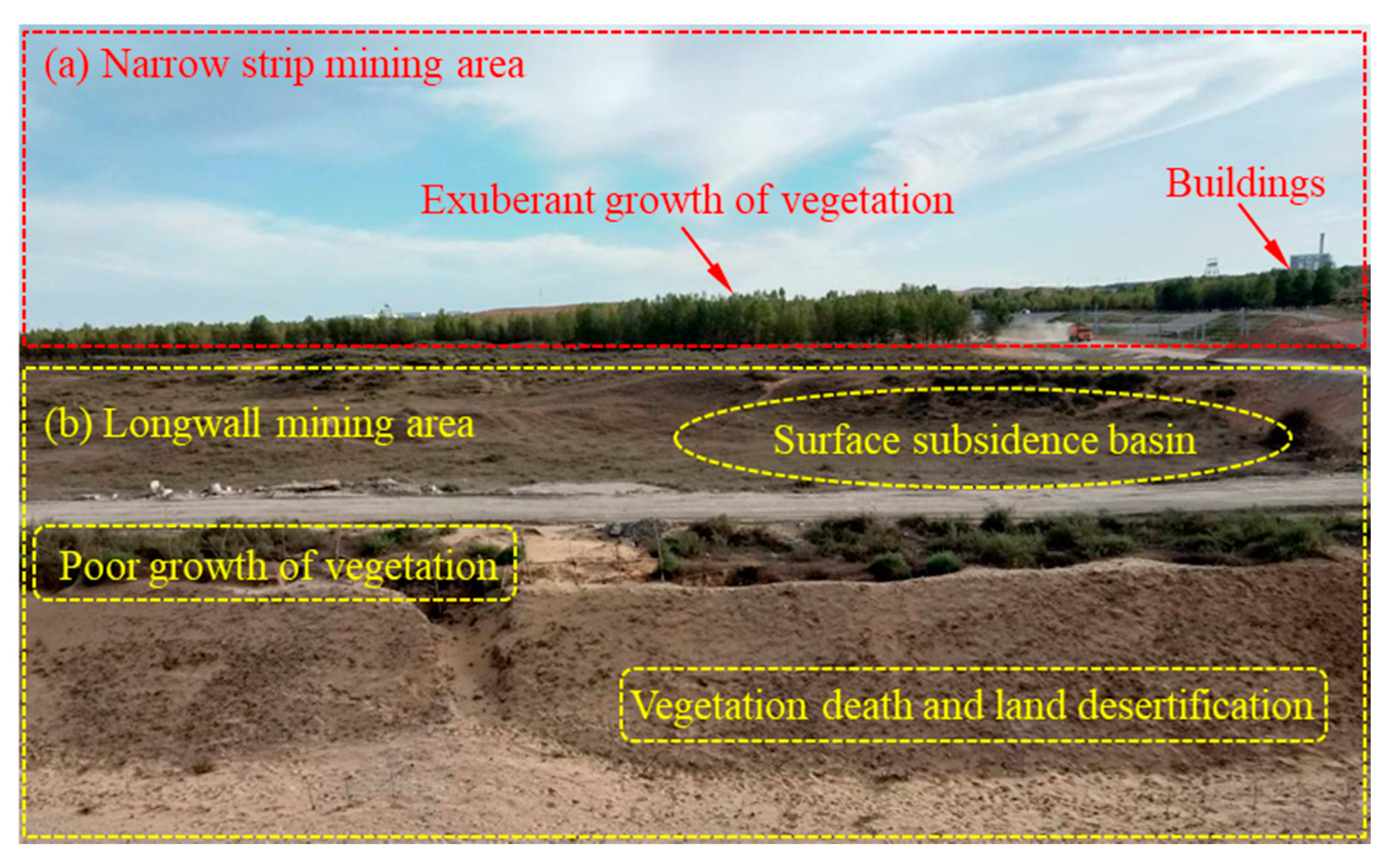 Sustainability 12 07782 g008 Sustainability 12 07782 g008