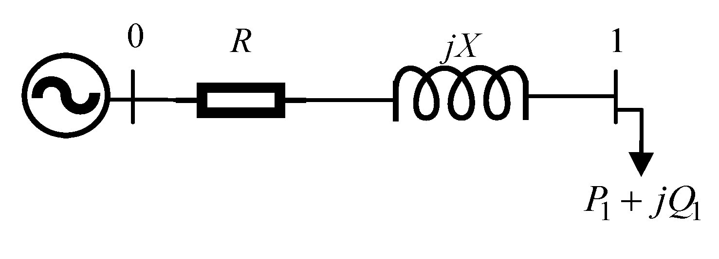 Sustainability Free Full Text Active Power Loss Reduction For Radial Distribution Systems By Placing Capacitors And Pv Systems With Geography Location Constraints Html