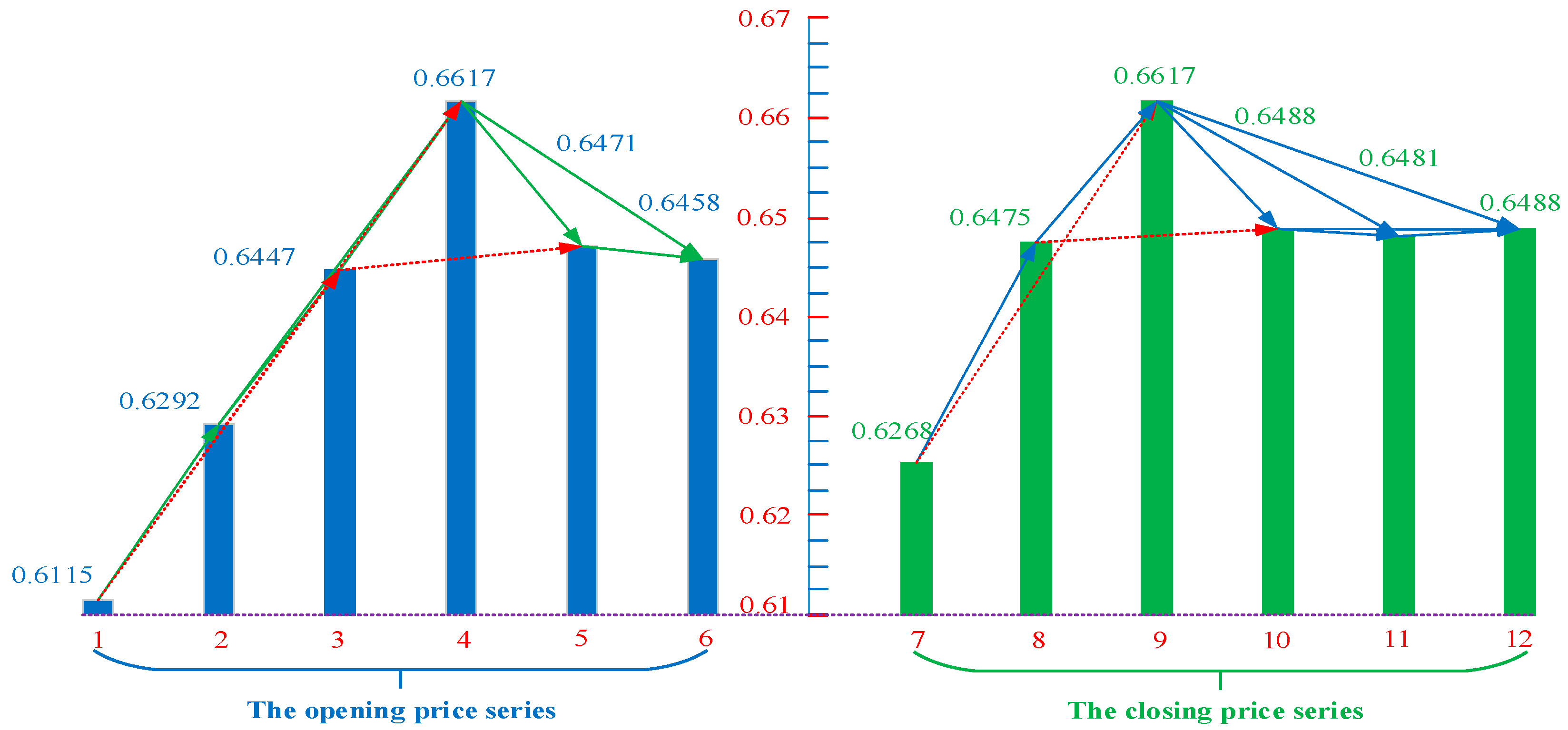Sustainability 12 07815 g004
