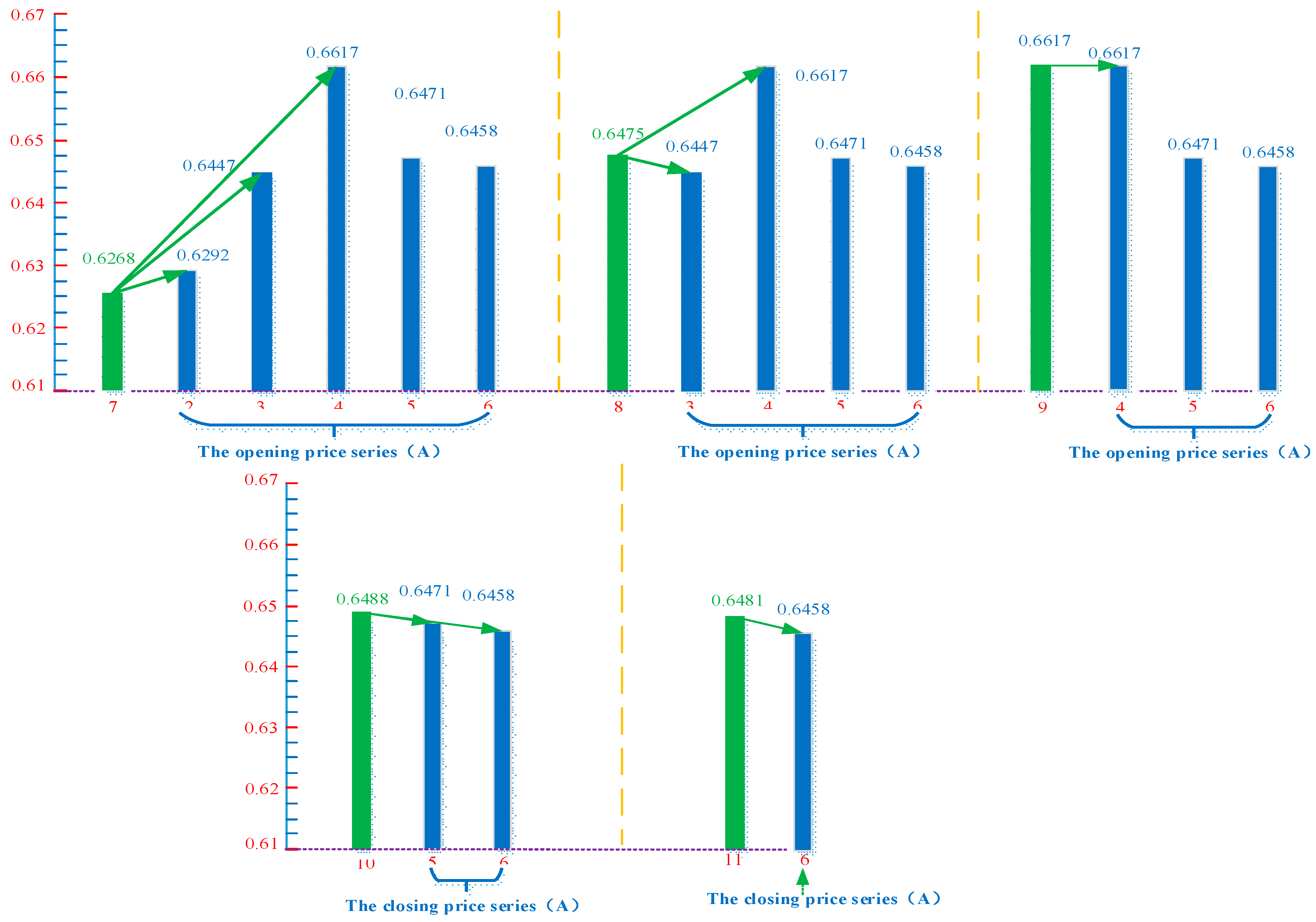 Sustainability 12 07815 g006