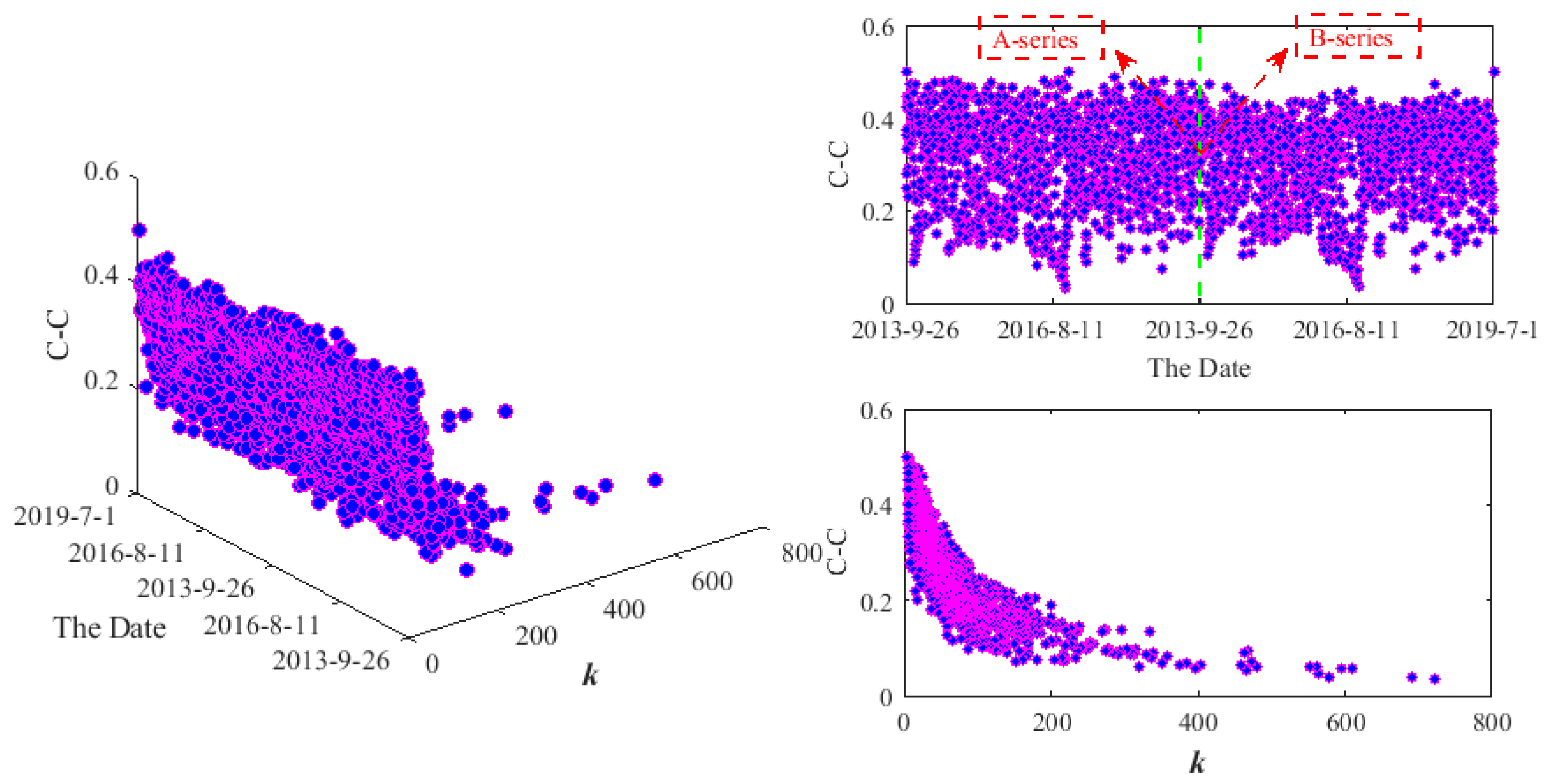 Sustainability 12 07815 g012