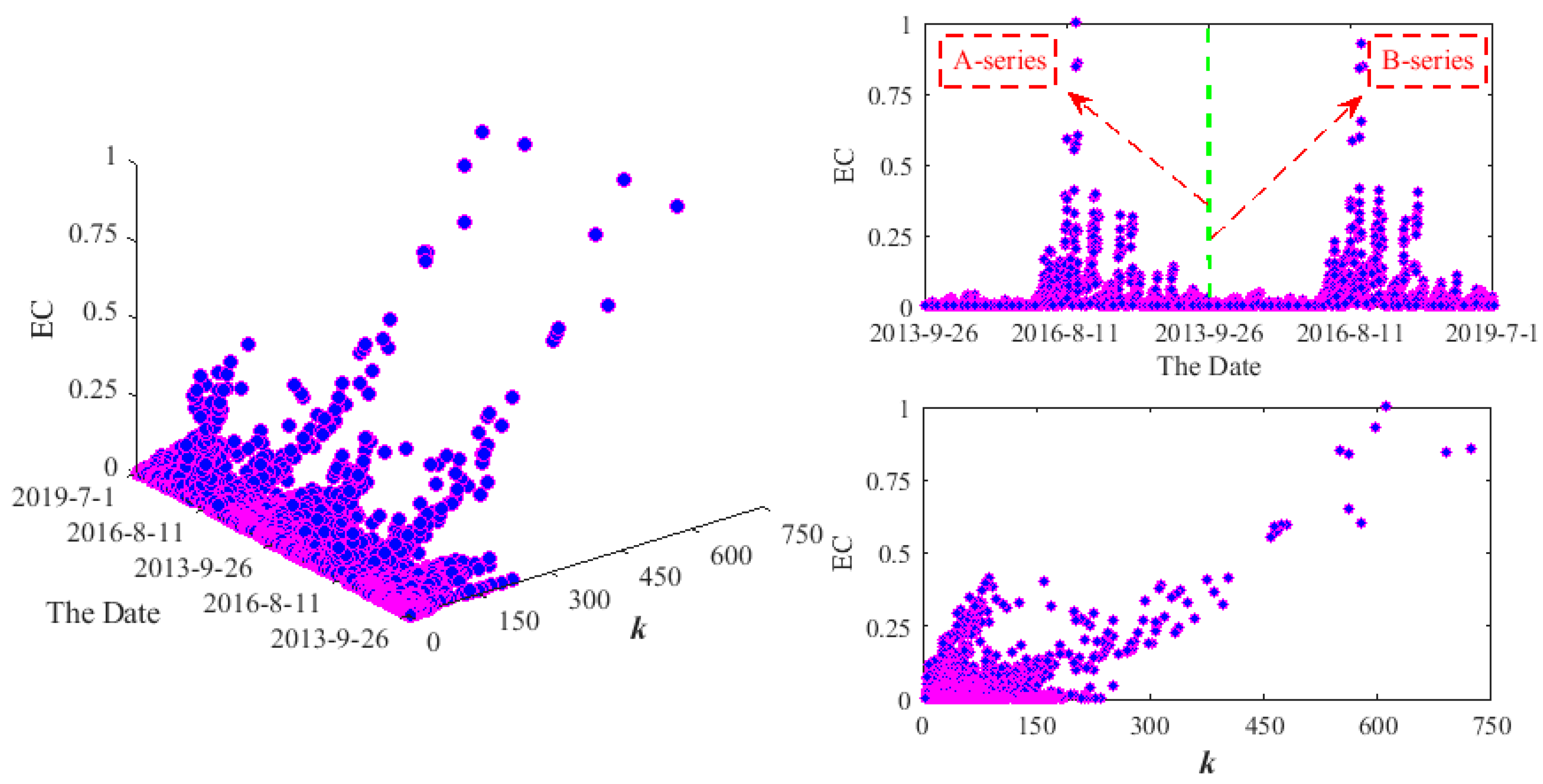 Sustainability 12 07815 g013