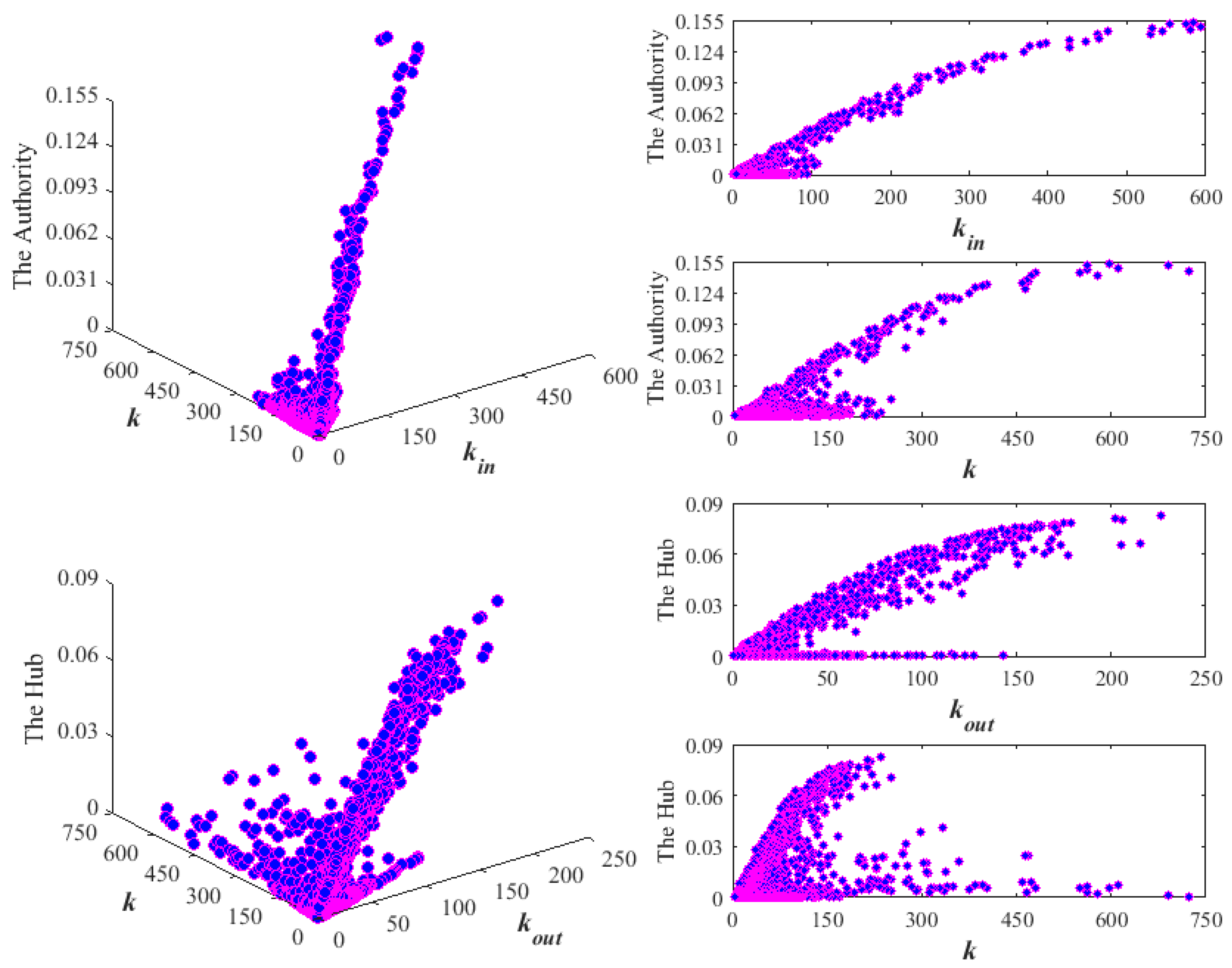 Sustainability 12 07815 g015