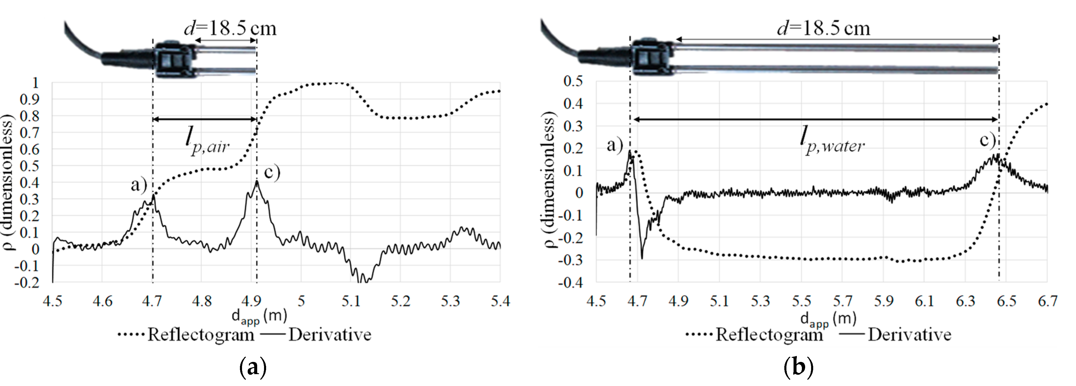 Sustainability 12 07855 g004
