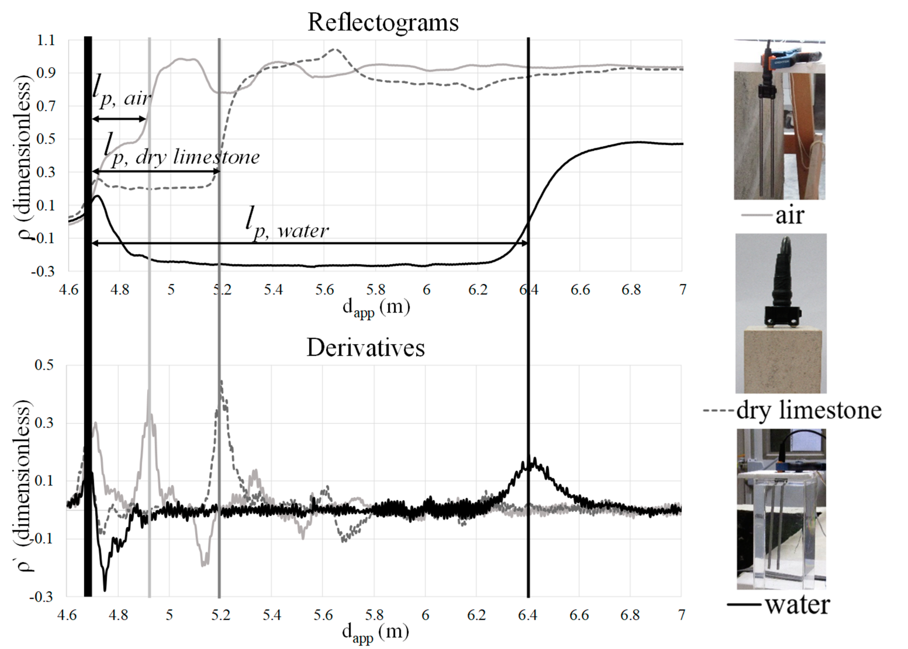 Sustainability 12 07855 g005