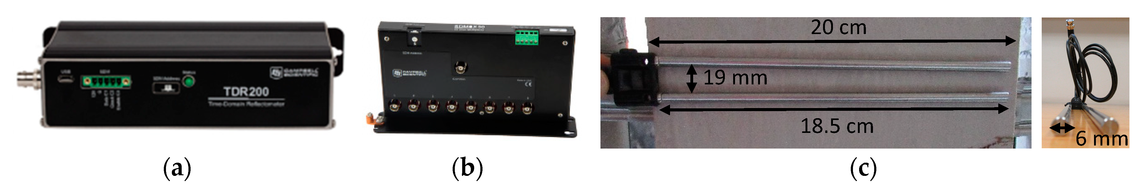 Sustainability 12 07855 g007