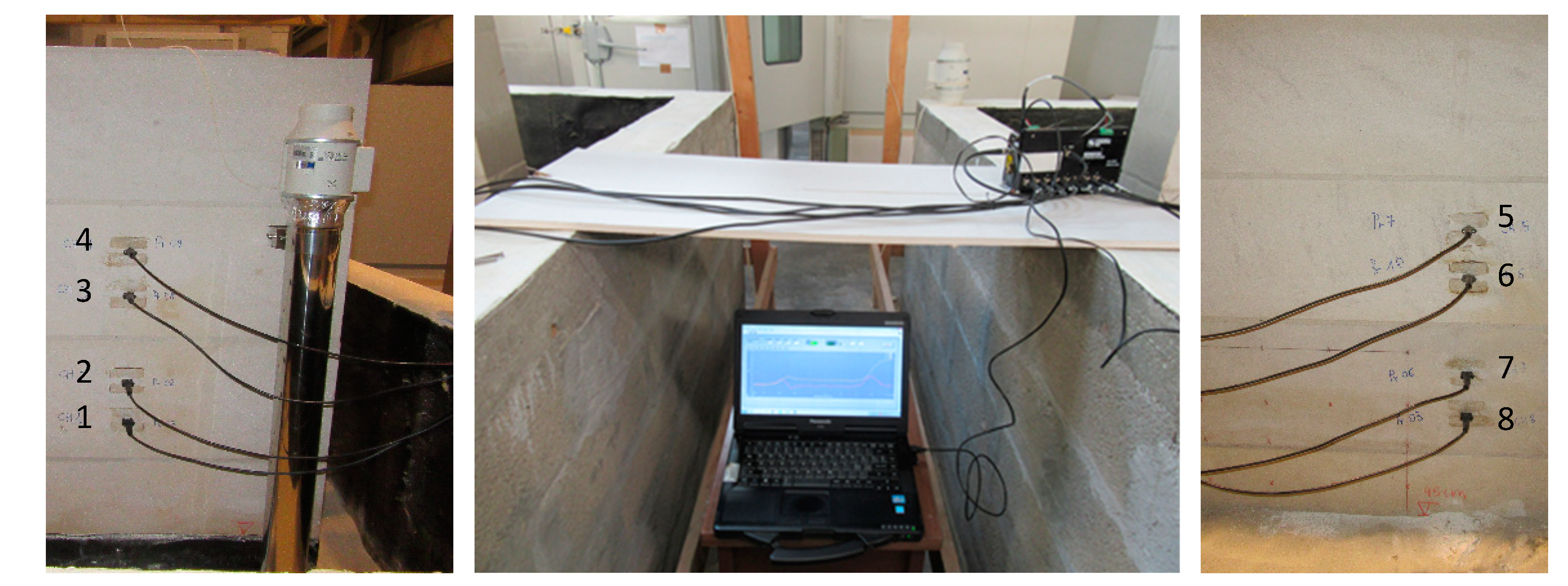 Sustainability 12 07855 g010