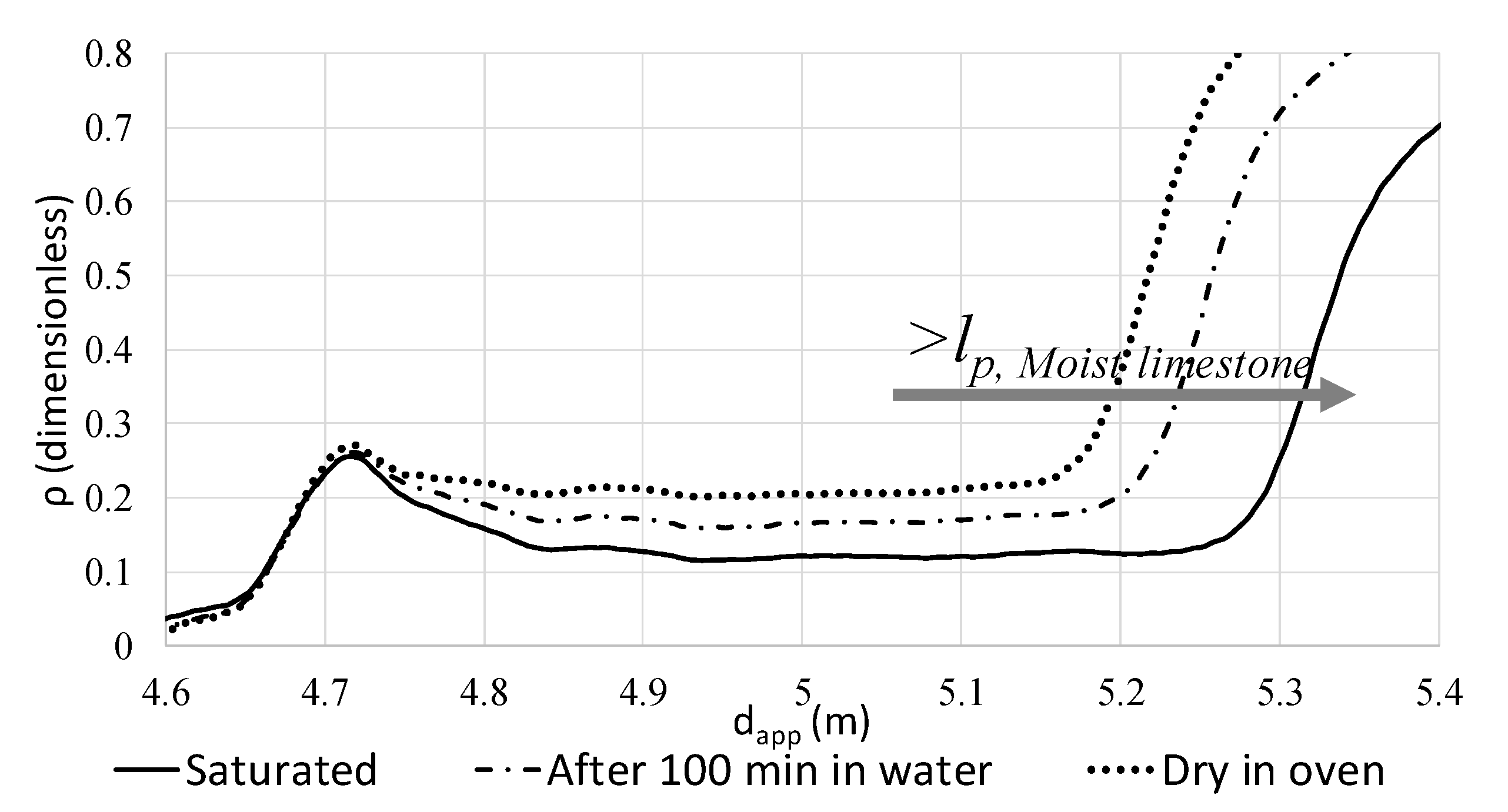 Sustainability 12 07855 g013