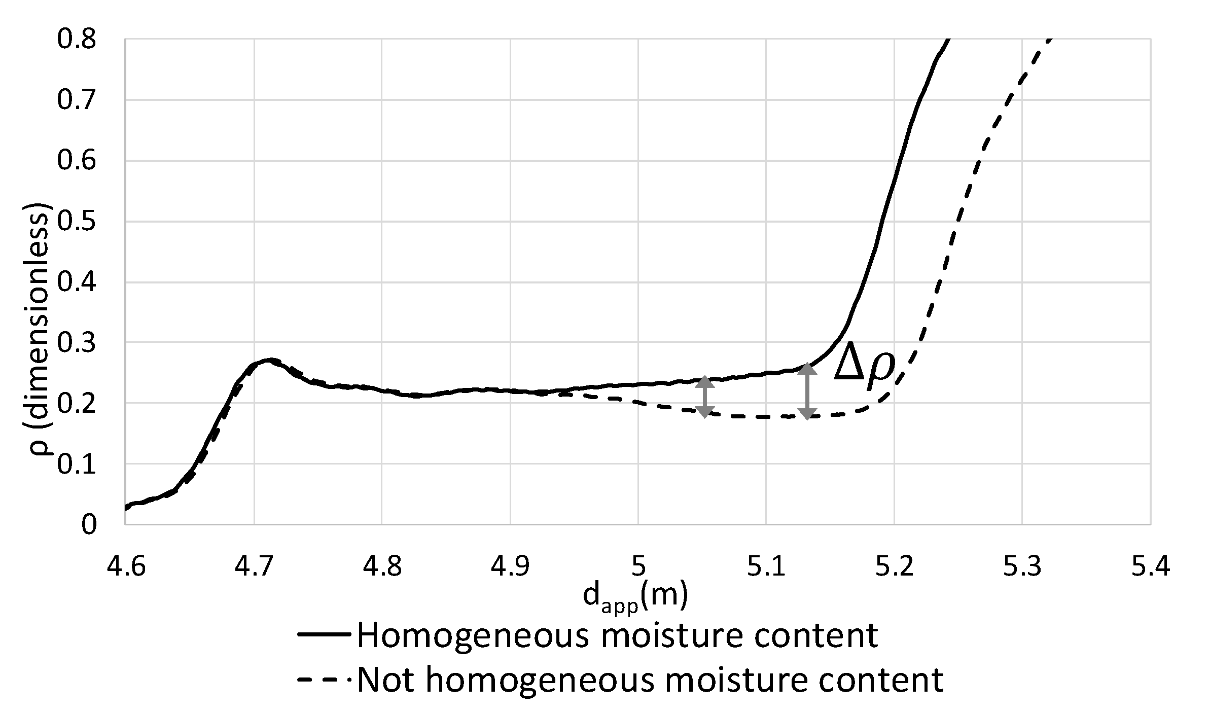 Sustainability 12 07855 g014