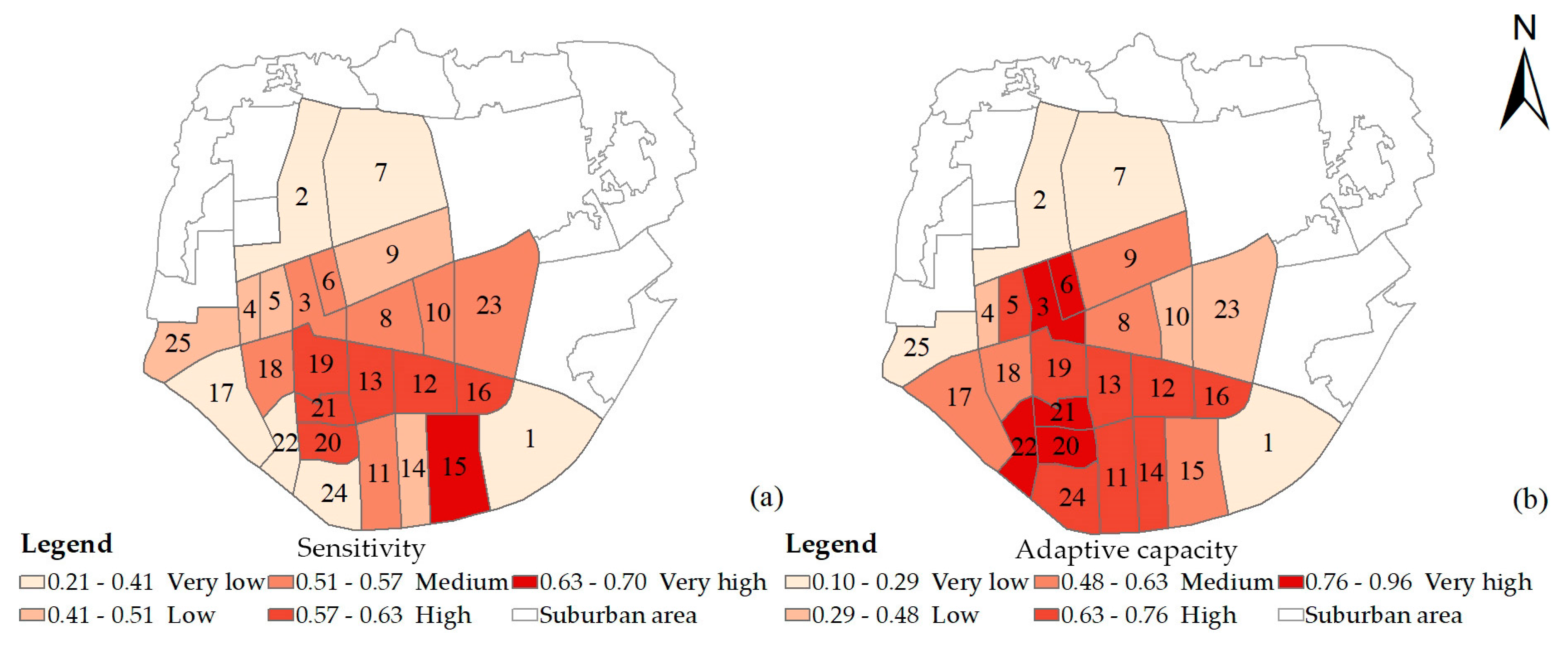 Sustainability 12 07865 g007