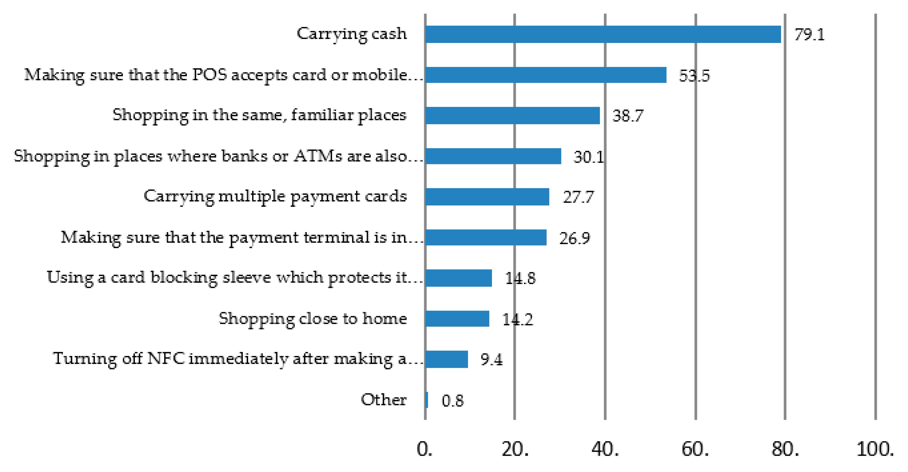 The Curse of Cash  Princeton University Press