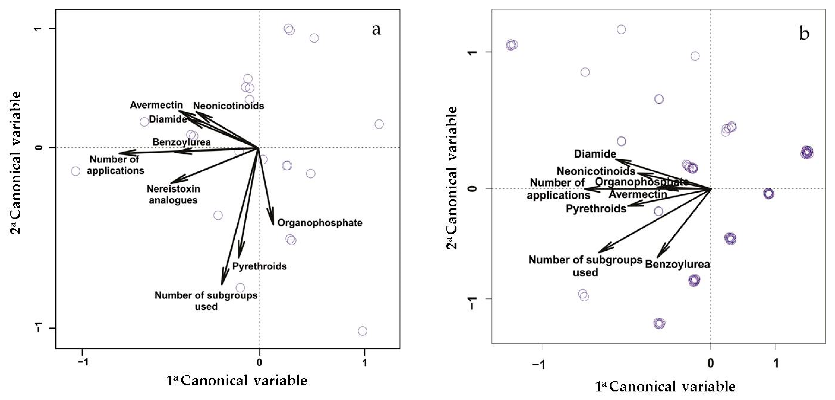 Sustainability 12 08011 g005 Sustainability 12 08011 g005