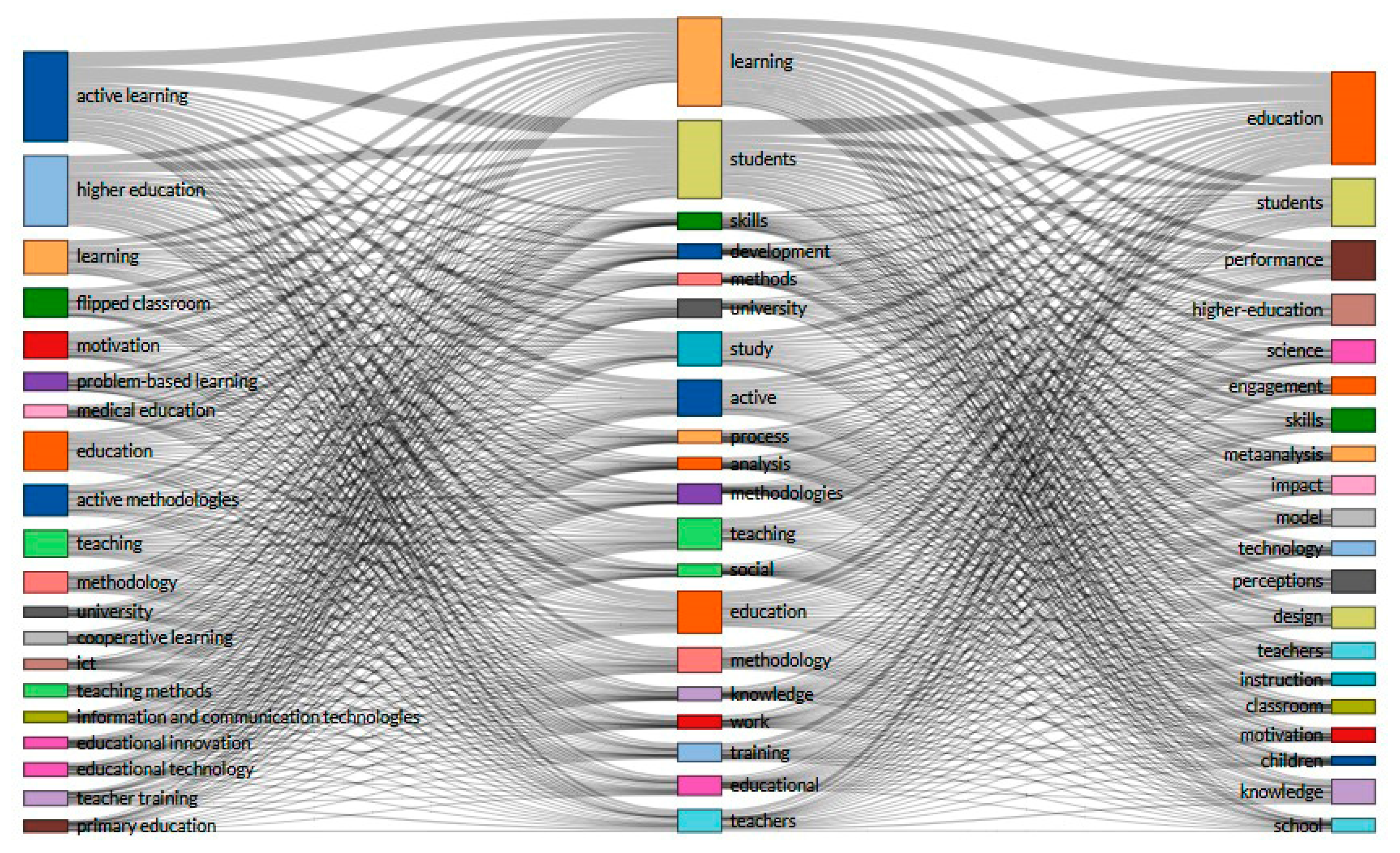 Sustainability 12 08012 g001 Sustainability 12 08012 g001