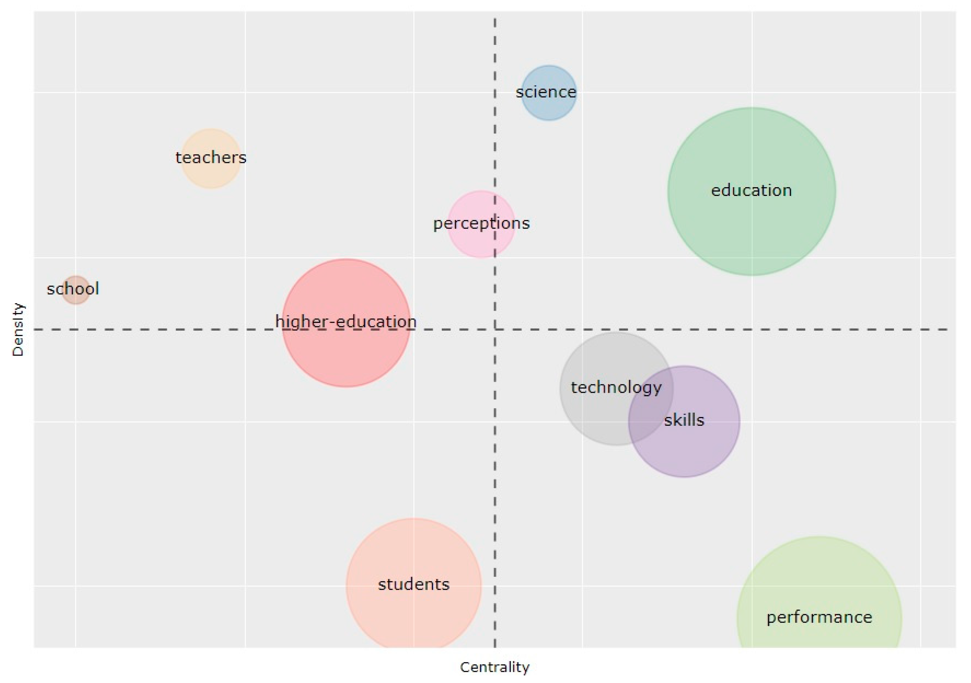 Sustainability 12 08012 g008 Sustainability 12 08012 g008