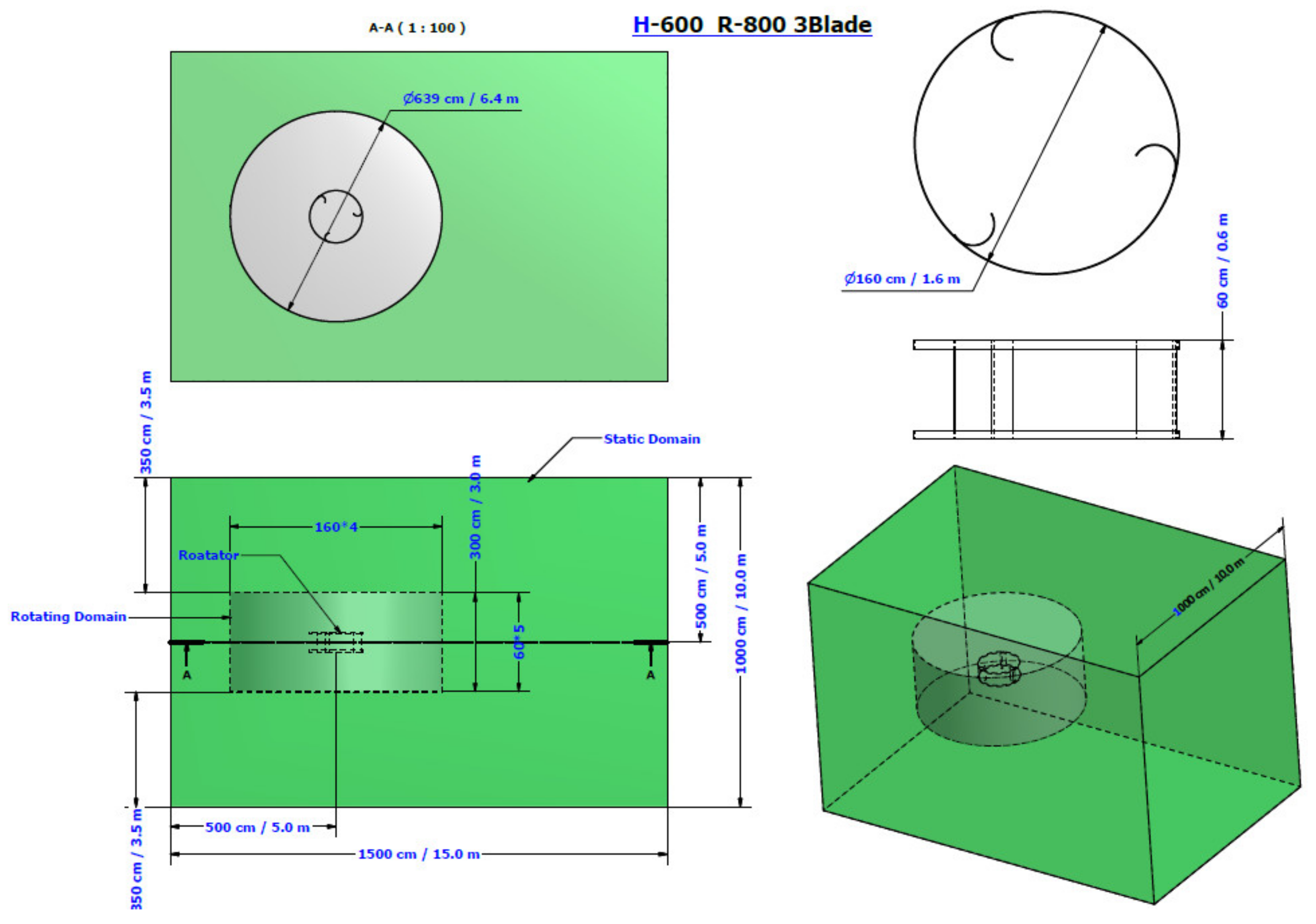 Sustainability 12 08050 g002 Sustainability 12 08050 g002