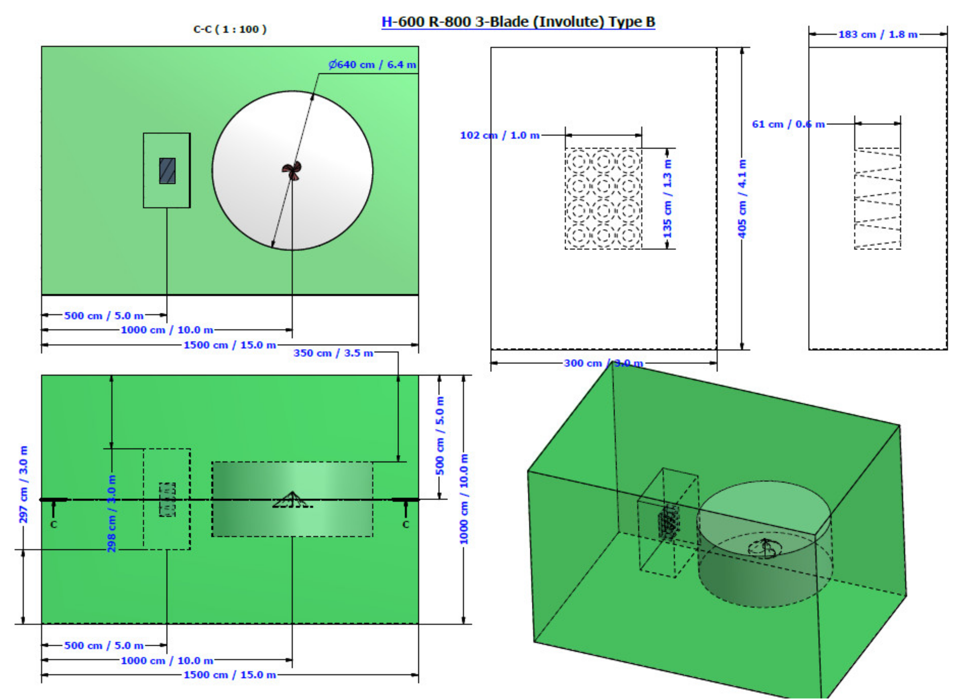 Sustainability 12 08050 g006 Sustainability 12 08050 g006