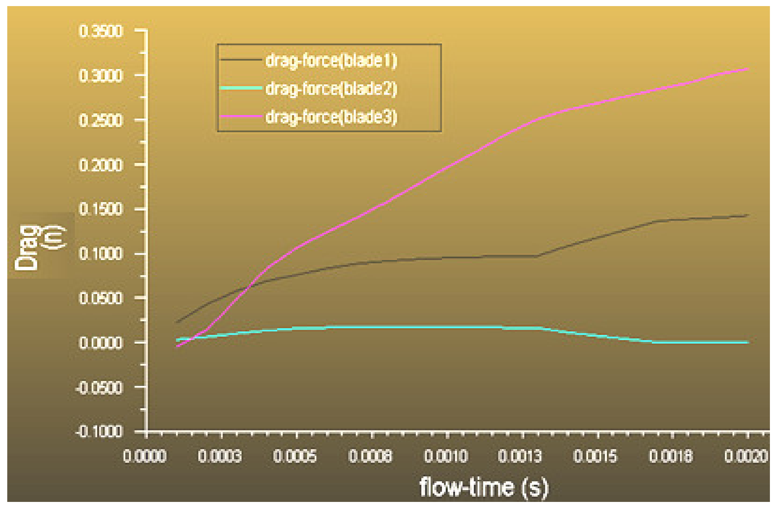 Sustainability 12 08050 g011 Sustainability 12 08050 g011