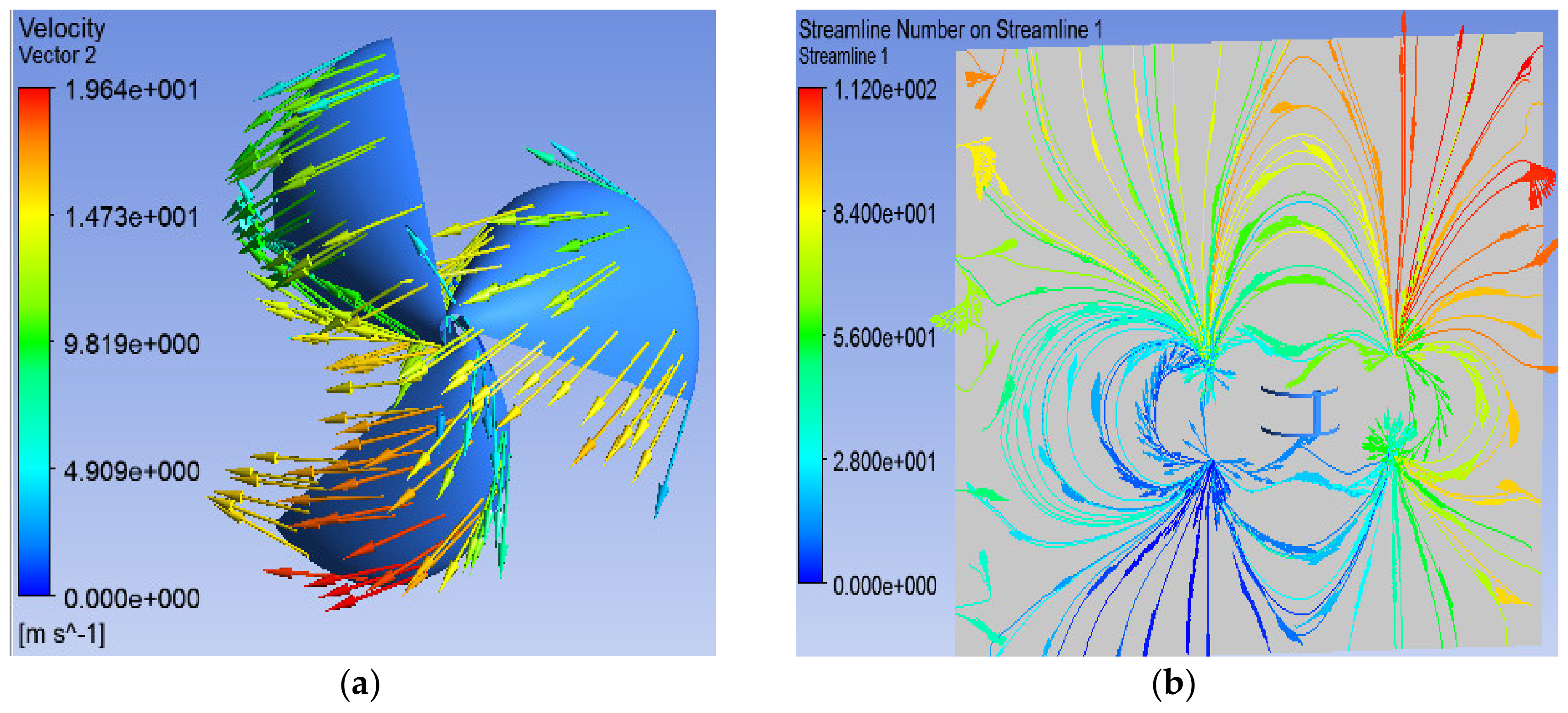 Sustainability 12 08050 g014 Sustainability 12 08050 g014