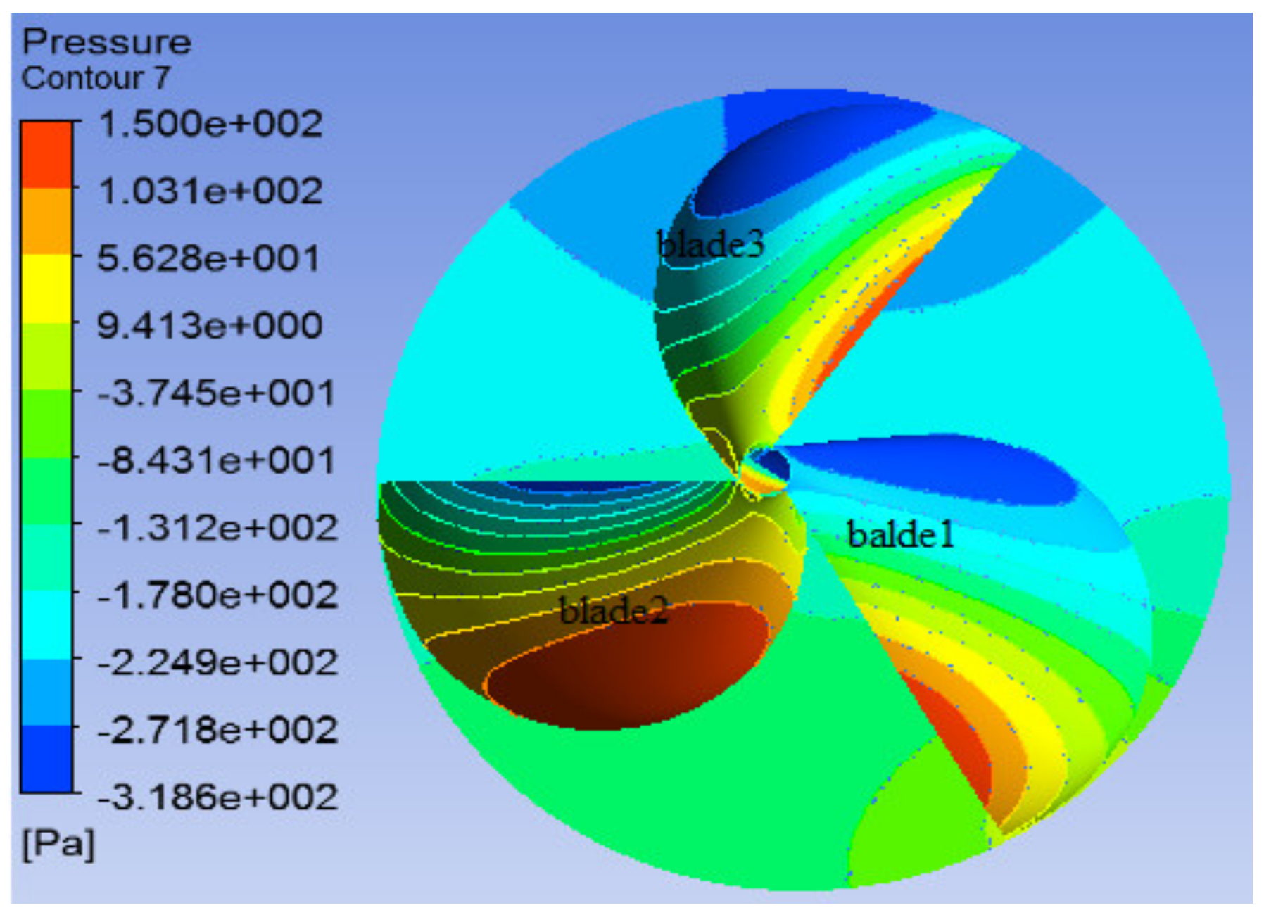Sustainability 12 08050 g022 Sustainability 12 08050 g022