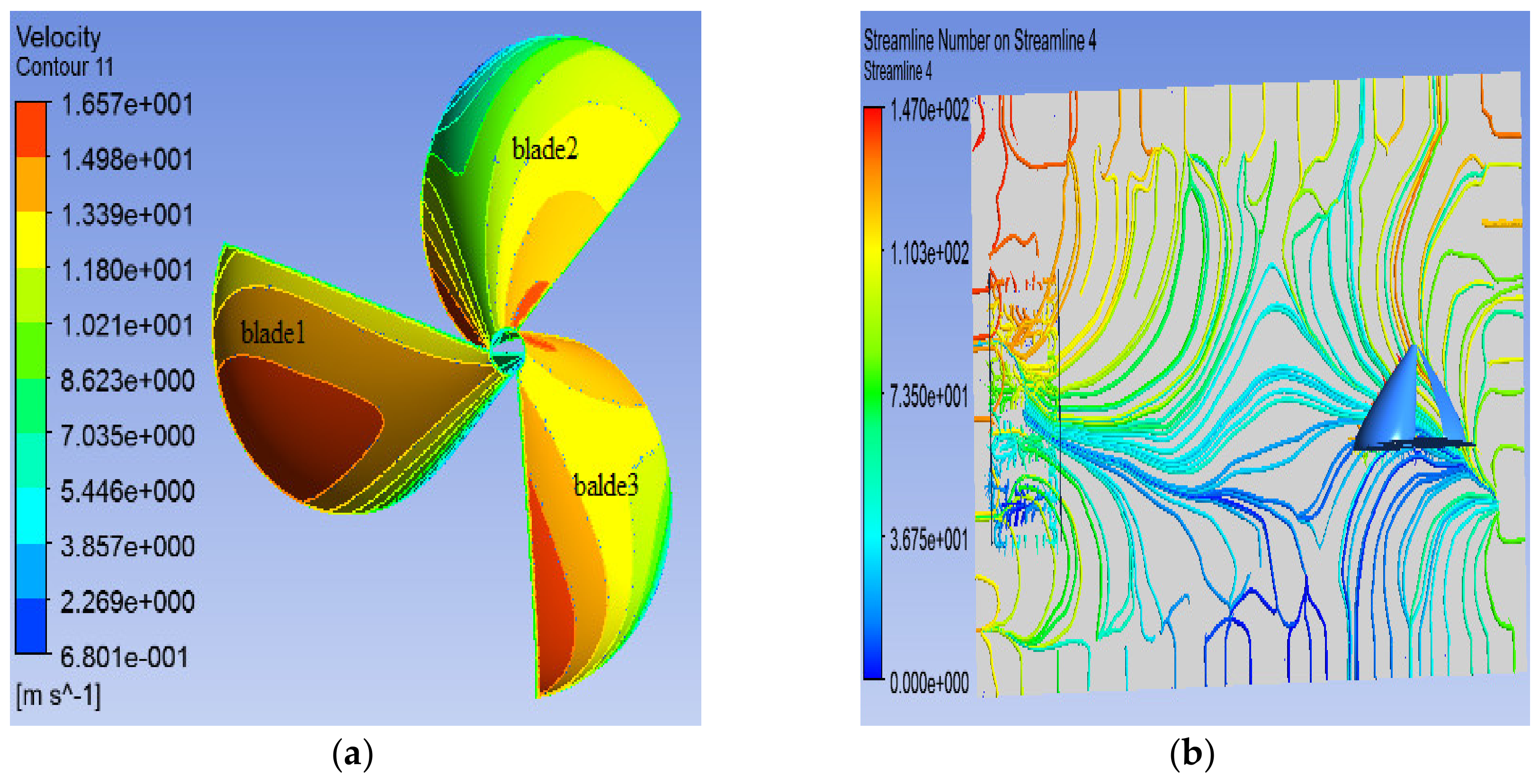 Sustainability 12 08050 g023 Sustainability 12 08050 g023