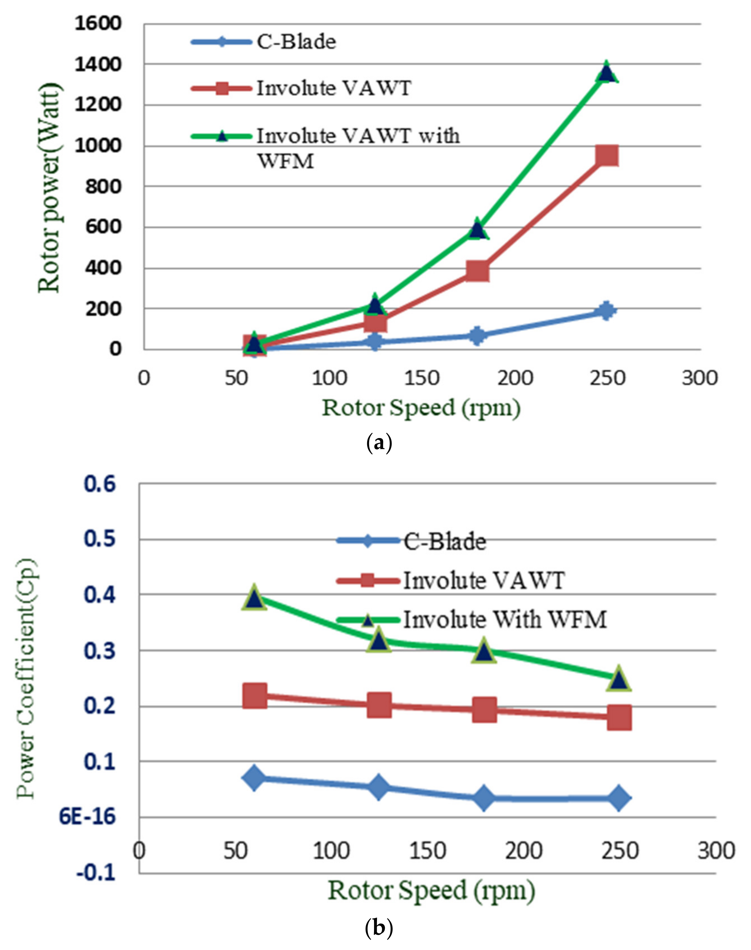 Sustainability 12 08050 g026 Sustainability 12 08050 g026