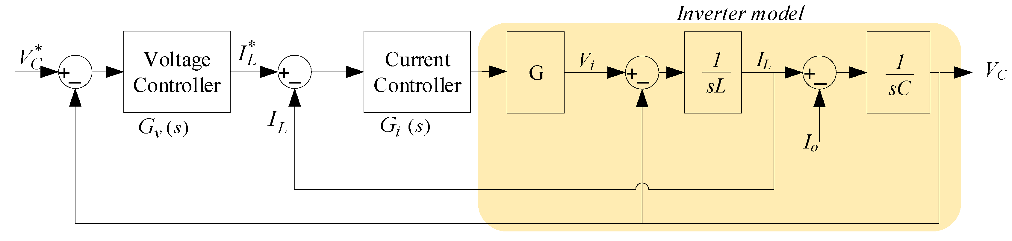 Sustainability 12 08062 g002 Sustainability 12 08062 g002
